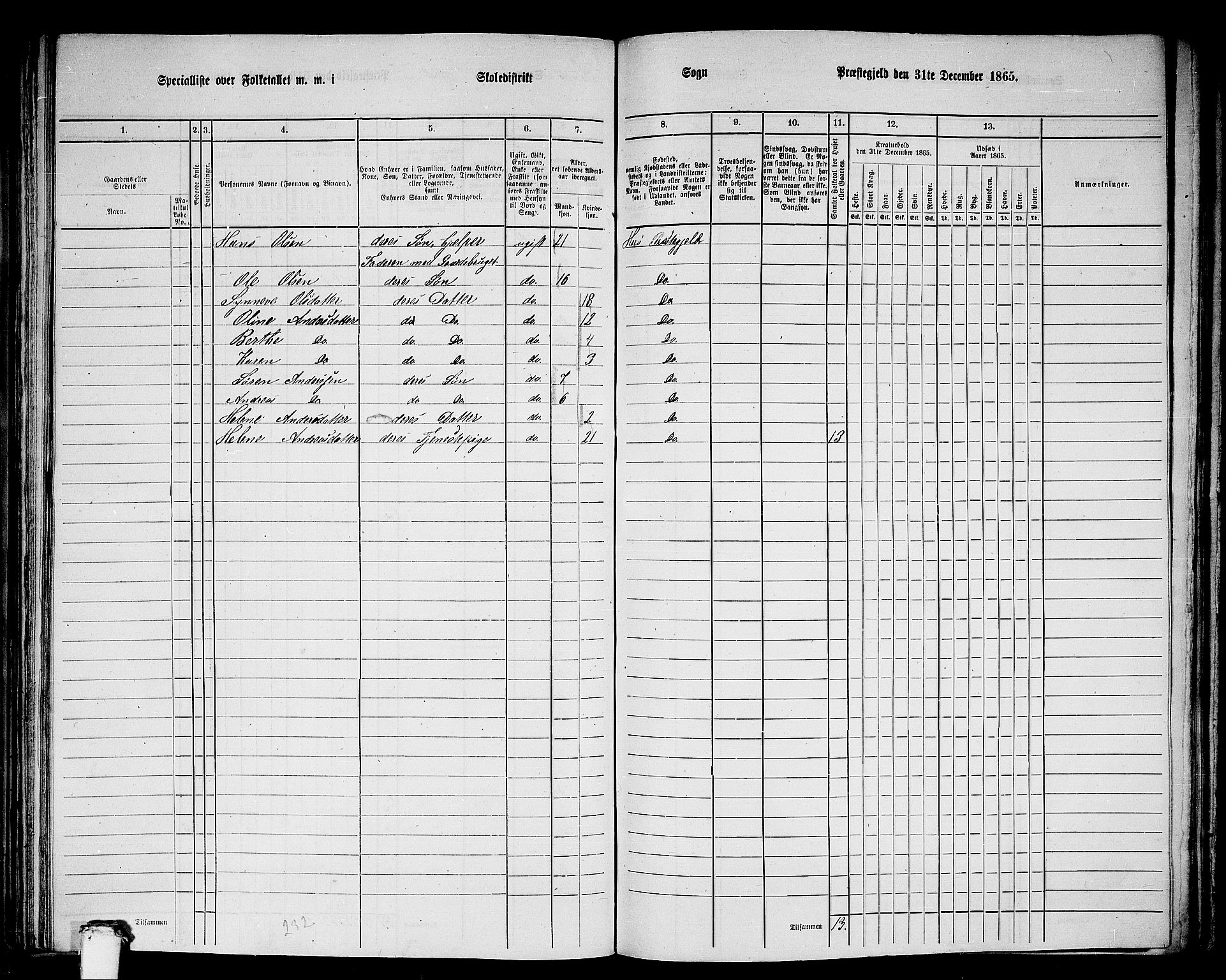 RA, 1865 census for Herøy, 1865, p. 129