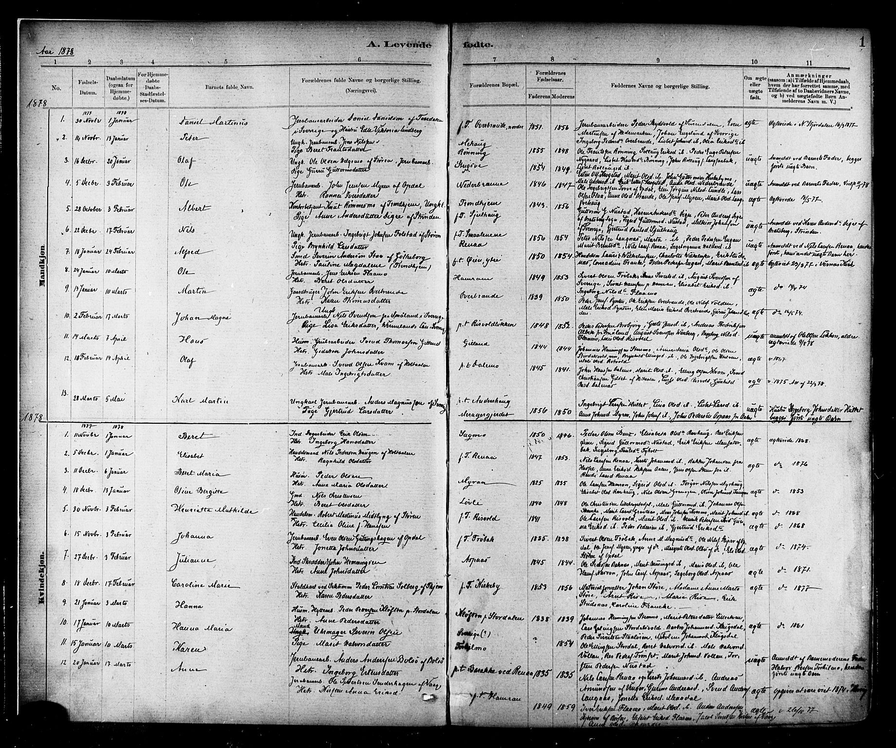Ministerialprotokoller, klokkerbøker og fødselsregistre - Nord-Trøndelag, SAT/A-1458/706/L0047: Parish register (official) no. 706A03, 1878-1892, p. 1