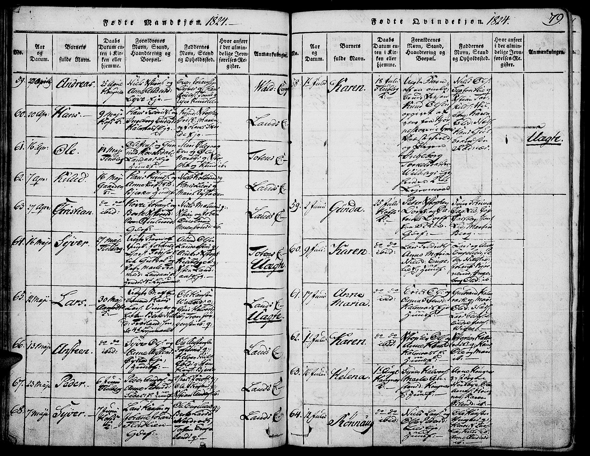 Land prestekontor, SAH/PREST-120/H/Ha/Haa/L0007: Parish register (official) no. 7, 1814-1830, p. 79