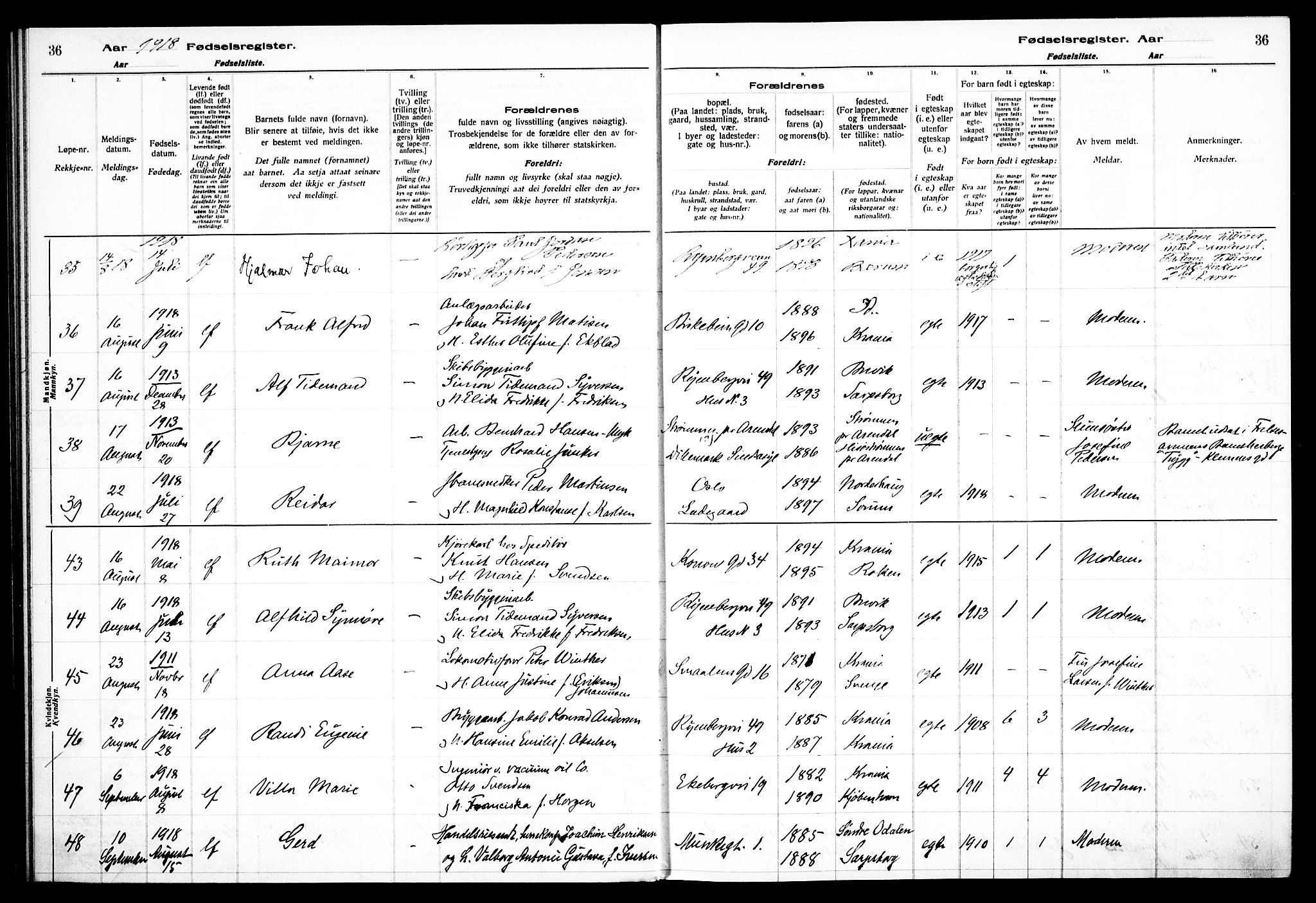 Gamlebyen prestekontor Kirkebøker, AV/SAO-A-10884/J/Ja/L0001: Birth register no. 1, 1916-1936, p. 36