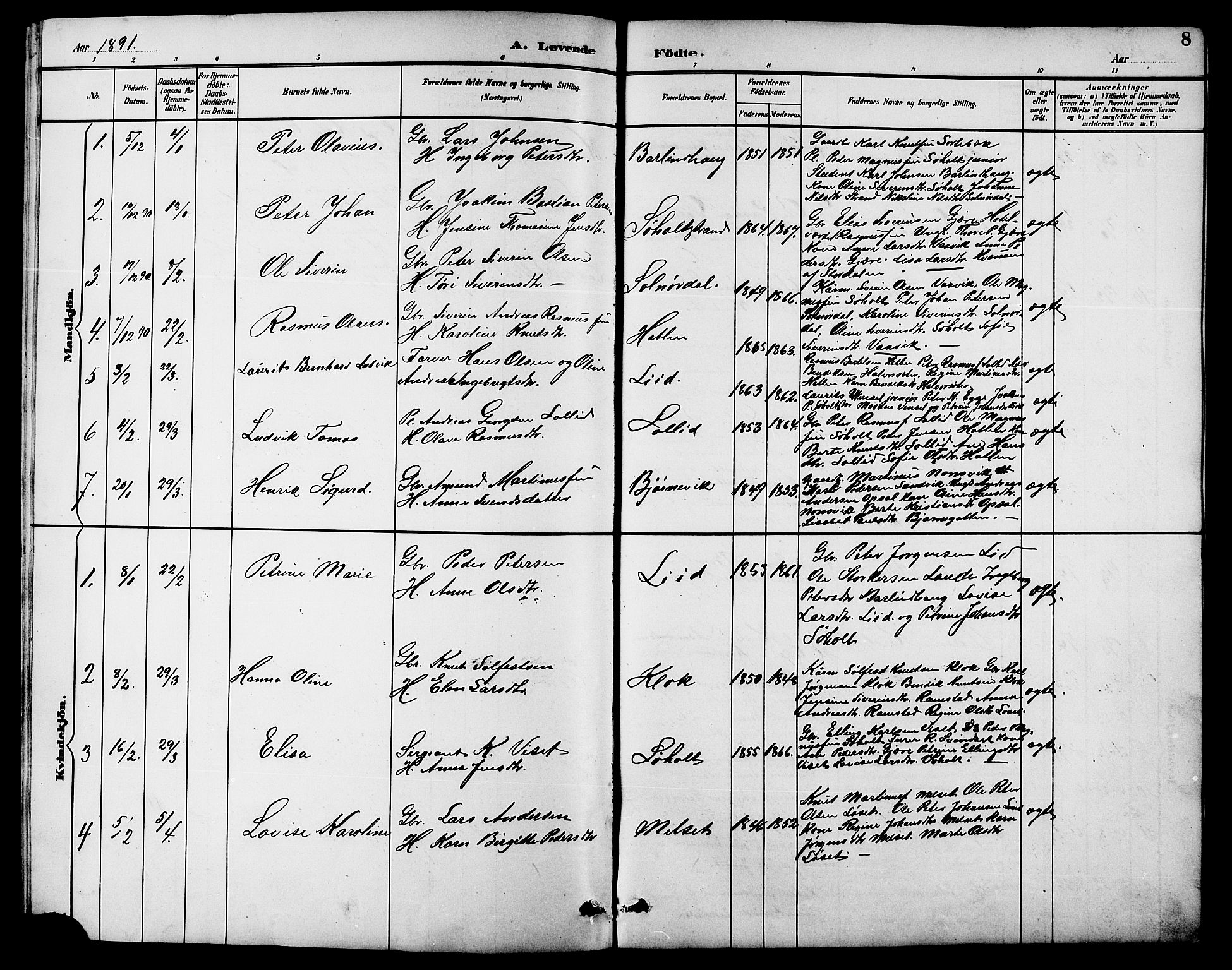 Ministerialprotokoller, klokkerbøker og fødselsregistre - Møre og Romsdal, AV/SAT-A-1454/522/L0327: Parish register (copy) no. 522C06, 1890-1915, p. 8