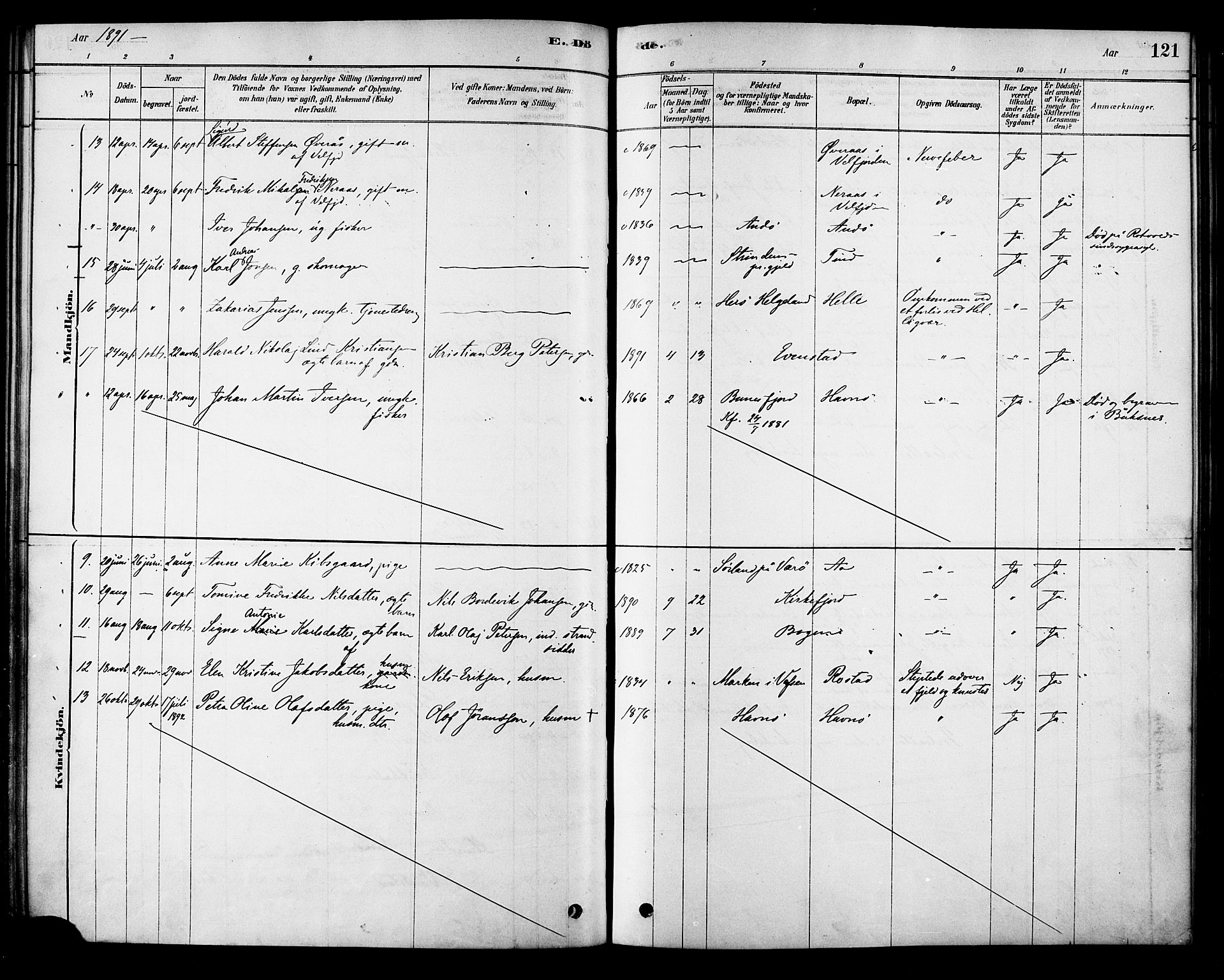 Ministerialprotokoller, klokkerbøker og fødselsregistre - Nordland, AV/SAT-A-1459/886/L1219: Parish register (official) no. 886A01, 1878-1892, p. 121