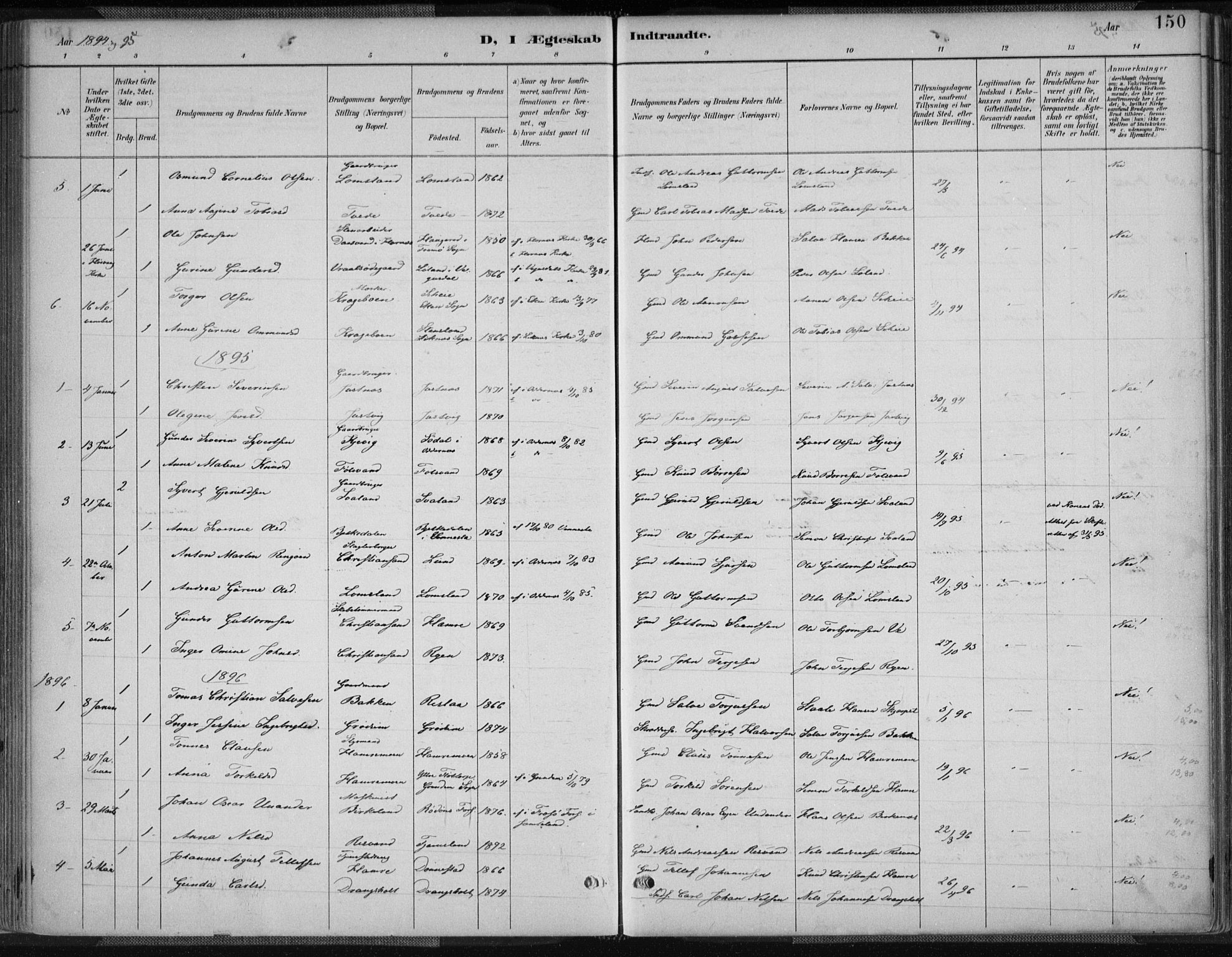 Tveit sokneprestkontor, AV/SAK-1111-0043/F/Fa/L0007: Parish register (official) no. A 7, 1887-1908, p. 150