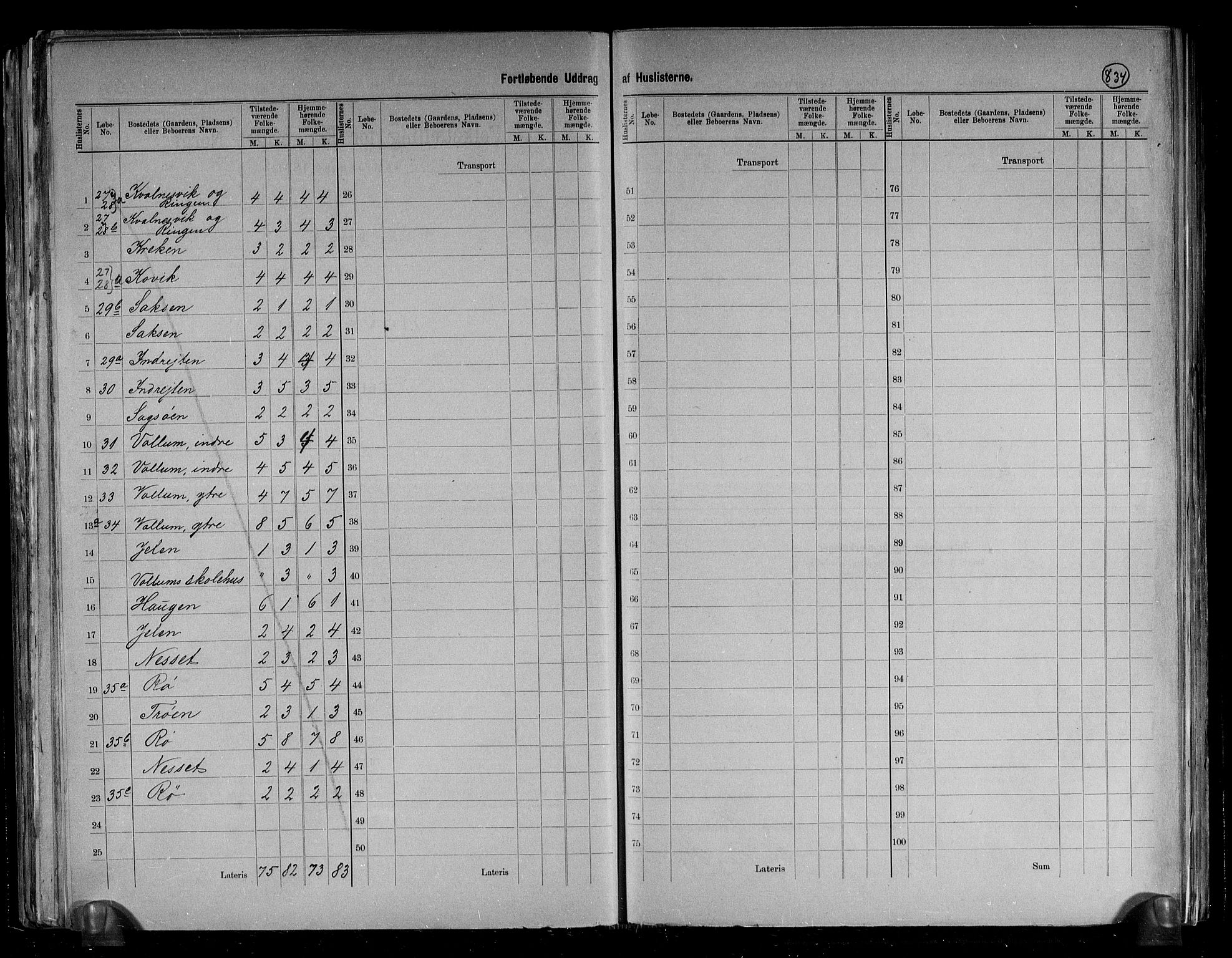 RA, 1891 census for 1571 Halsa, 1891, p. 12