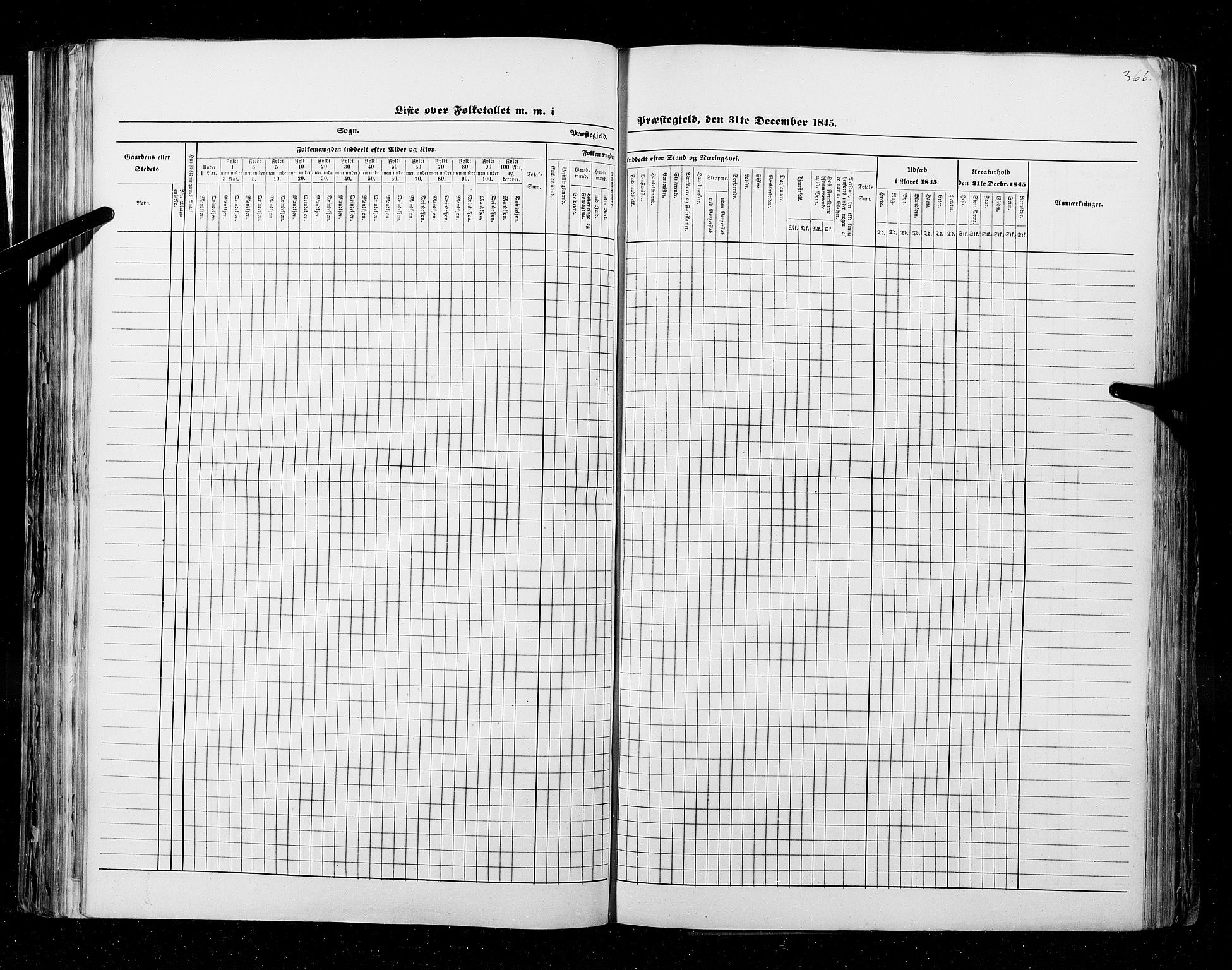 RA, Census 1845, vol. 9B: Nordland amt, 1845, p. 366