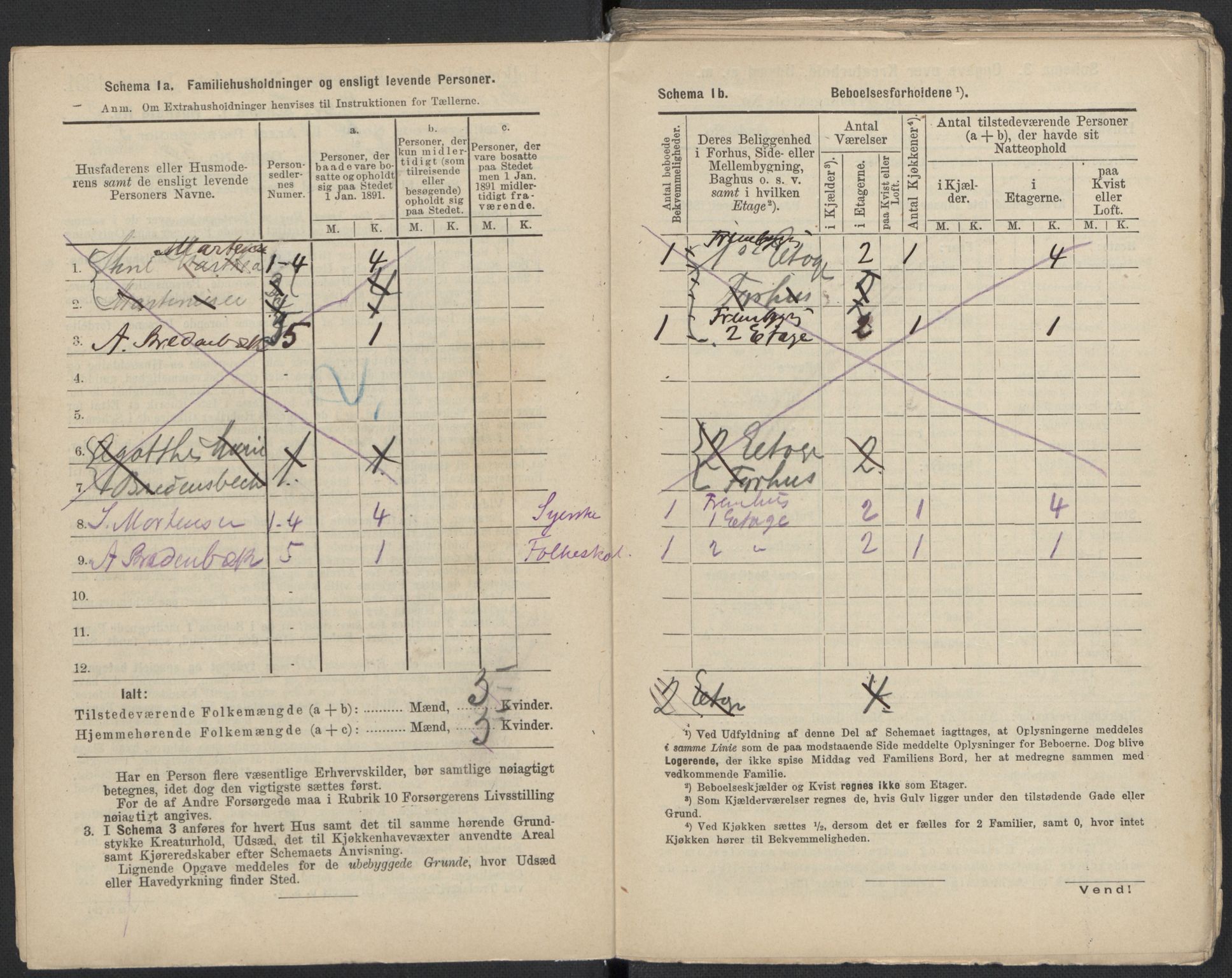 RA, 1891 Census for 1301 Bergen, 1891, p. 4023