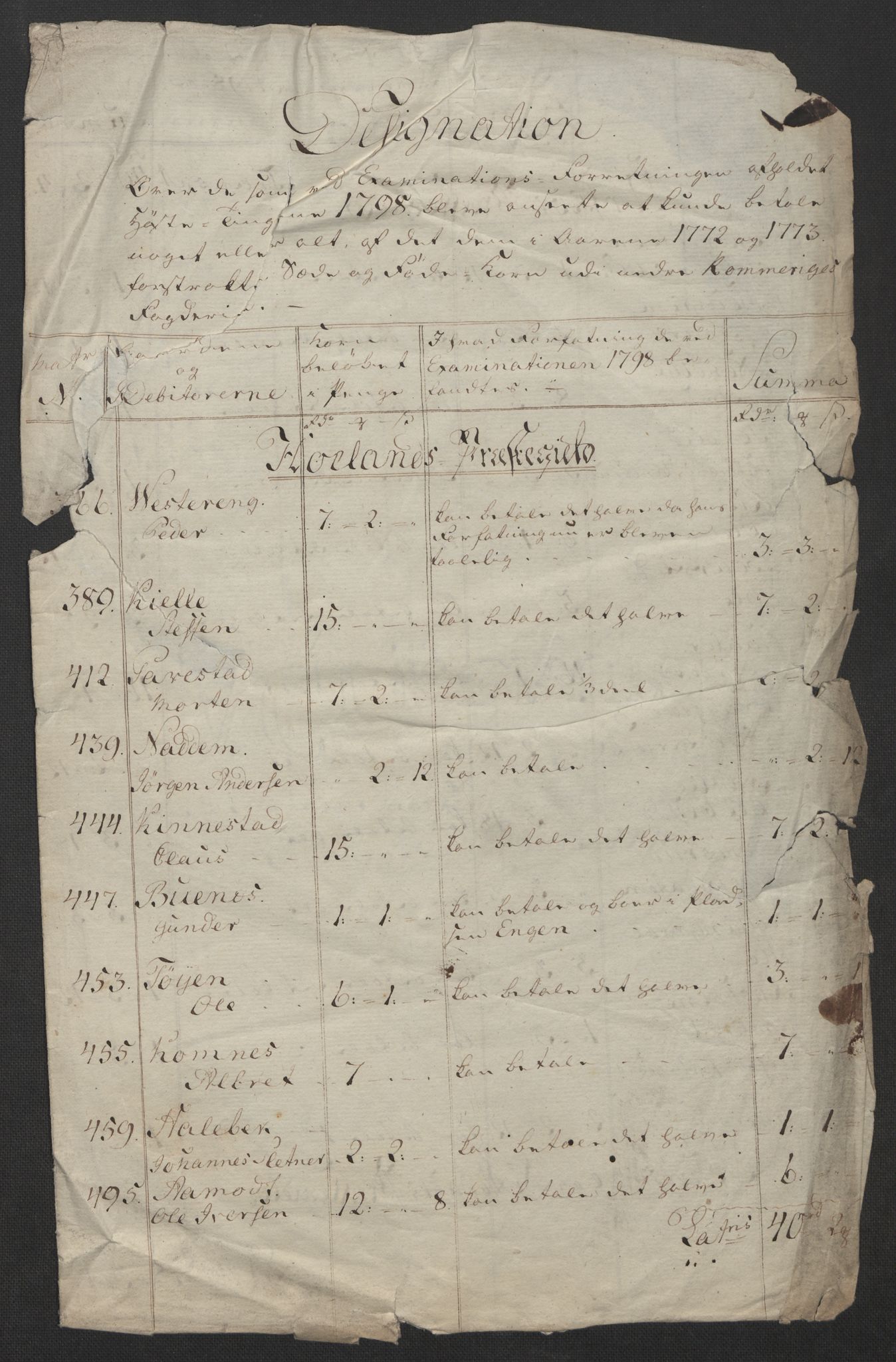 Rentekammeret inntil 1814, Reviderte regnskaper, Fogderegnskap, AV/RA-EA-4092/R11/L0674: Fogderegnskap Nedre Romerike, 1798, p. 497