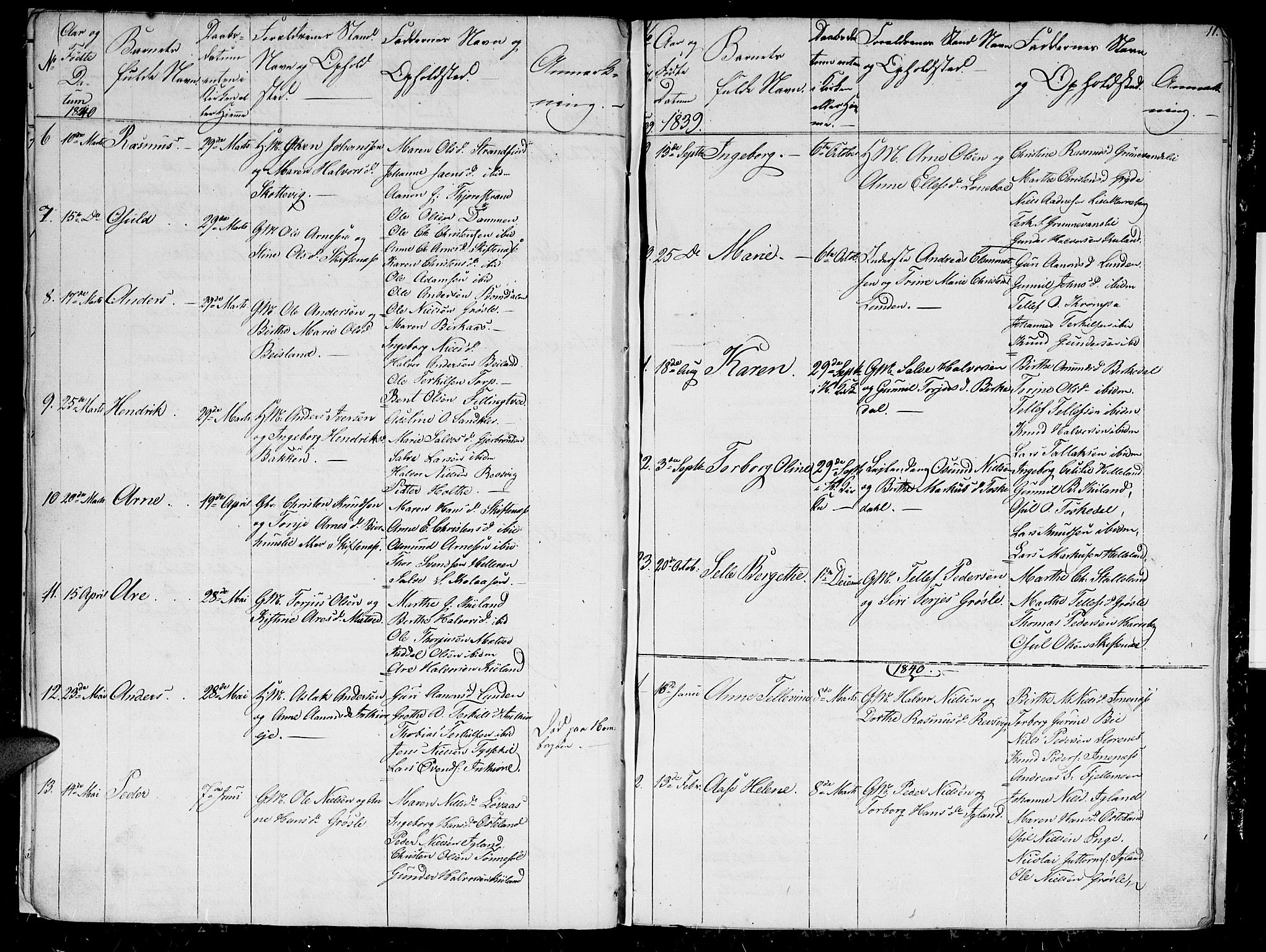 Hommedal sokneprestkontor, AV/SAK-1111-0023/F/Fb/Fbb/L0004: Parish register (copy) no. B 4, 1836-1849, p. 11