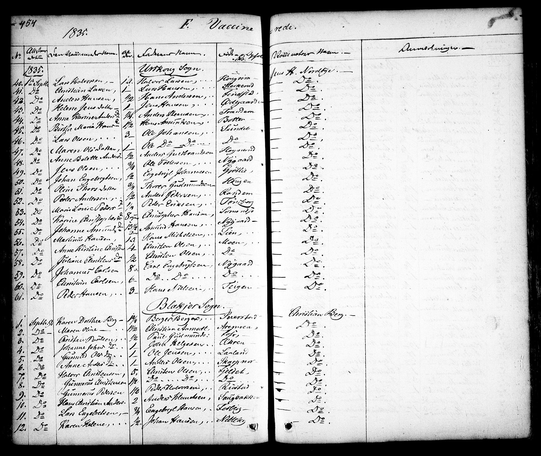 Aurskog prestekontor Kirkebøker, SAO/A-10304a/F/Fa/L0006: Parish register (official) no. I 6, 1829-1853, p. 454