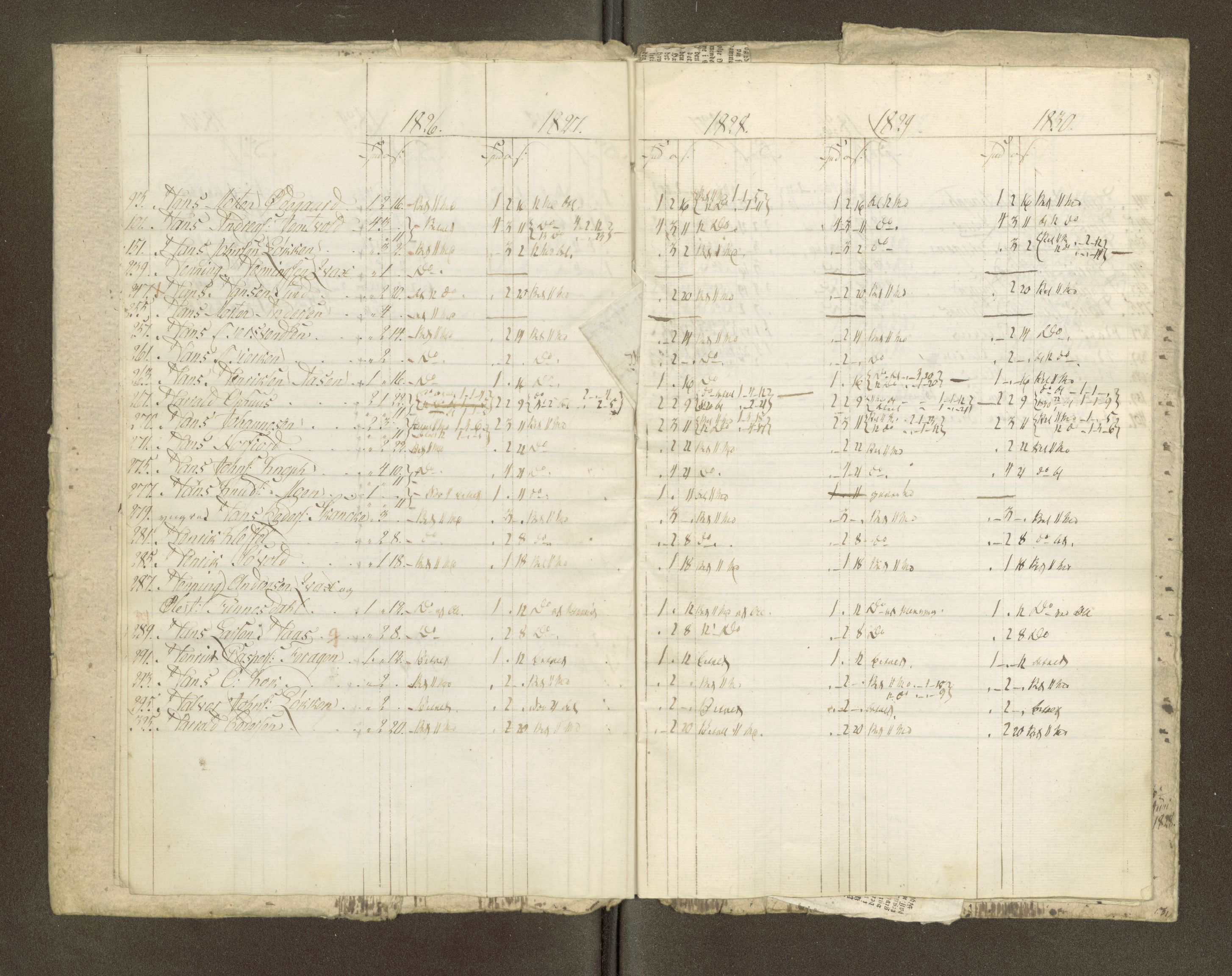 Røros kobberverk, AV/SAT-PA-0211/1/16/16A2/L0004: Jordegodset i det hele vedkommende, 1803-1869, p. 125