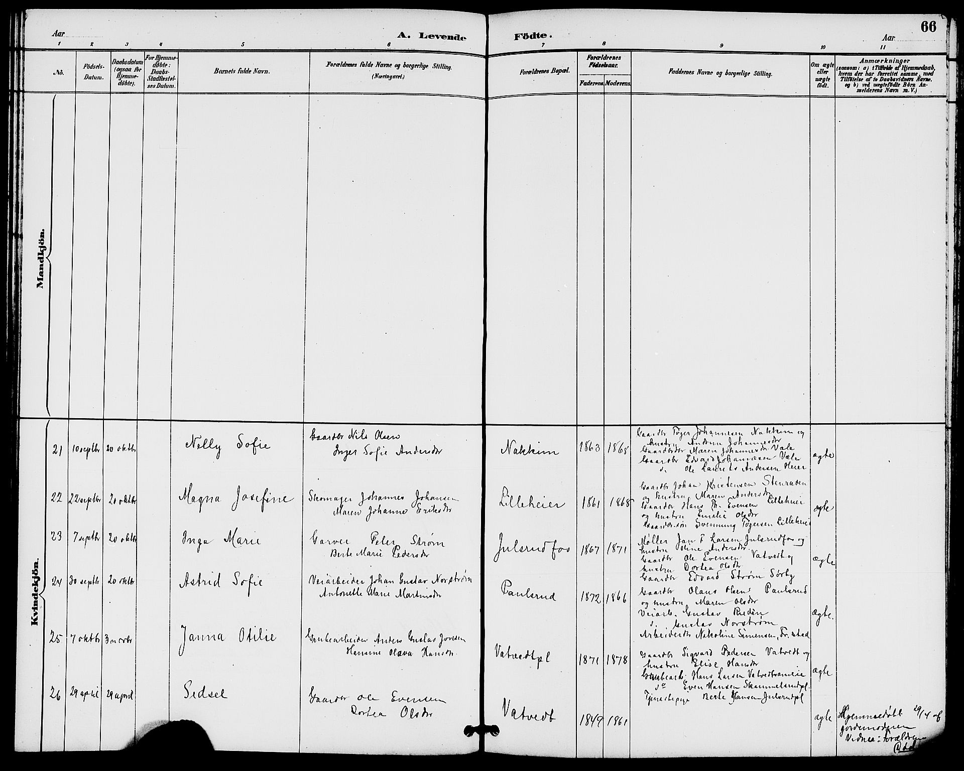 Rakkestad prestekontor Kirkebøker, AV/SAO-A-2008/G/Gb/L0001: Parish register (copy) no. II 1, 1887-1909, p. 66