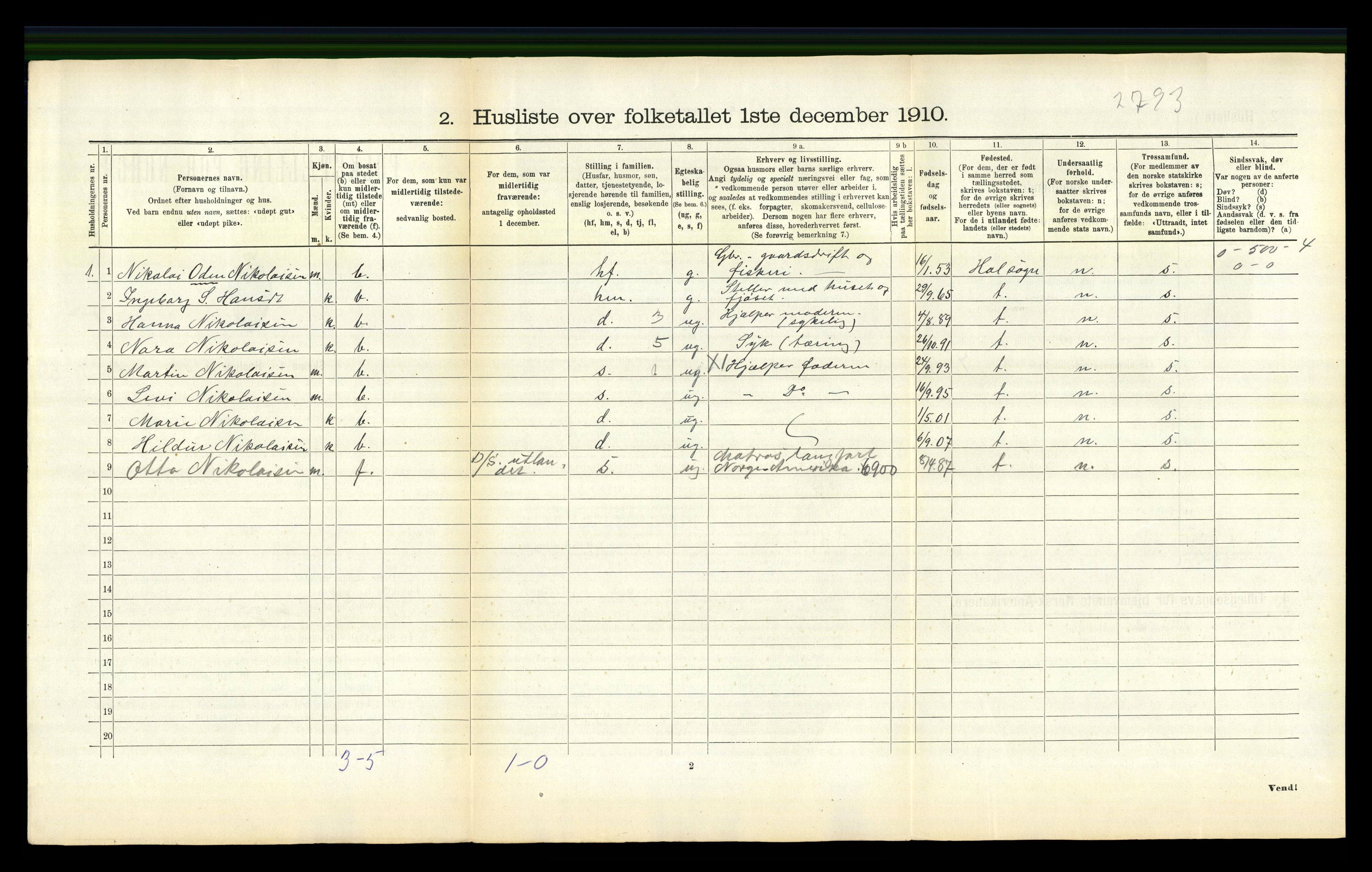 RA, 1910 census for Buksnes, 1910, p. 409