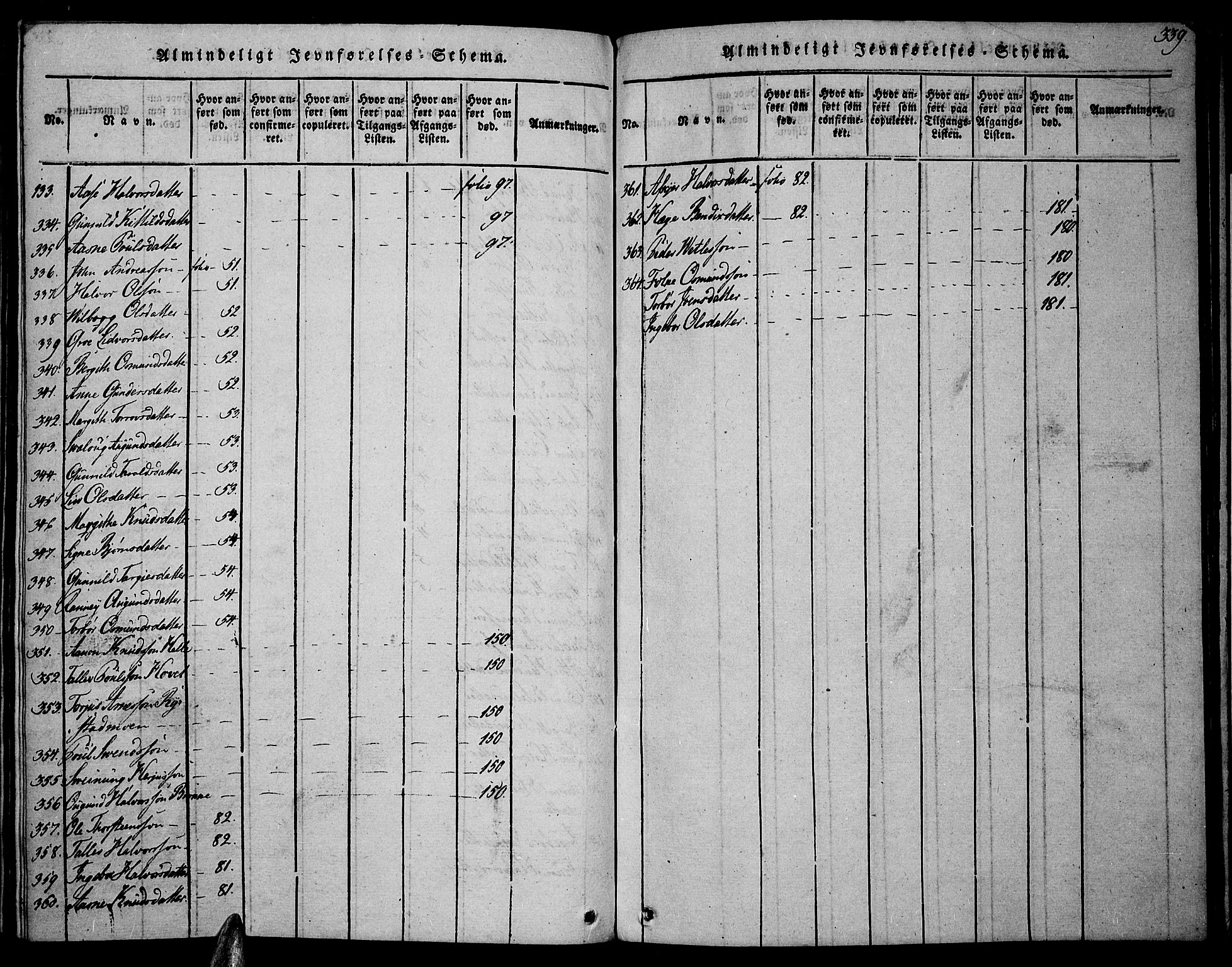 Valle sokneprestkontor, AV/SAK-1111-0044/F/Fa/Fac/L0005: Parish register (official) no. A 5 /1, 1816-1831, p. 339