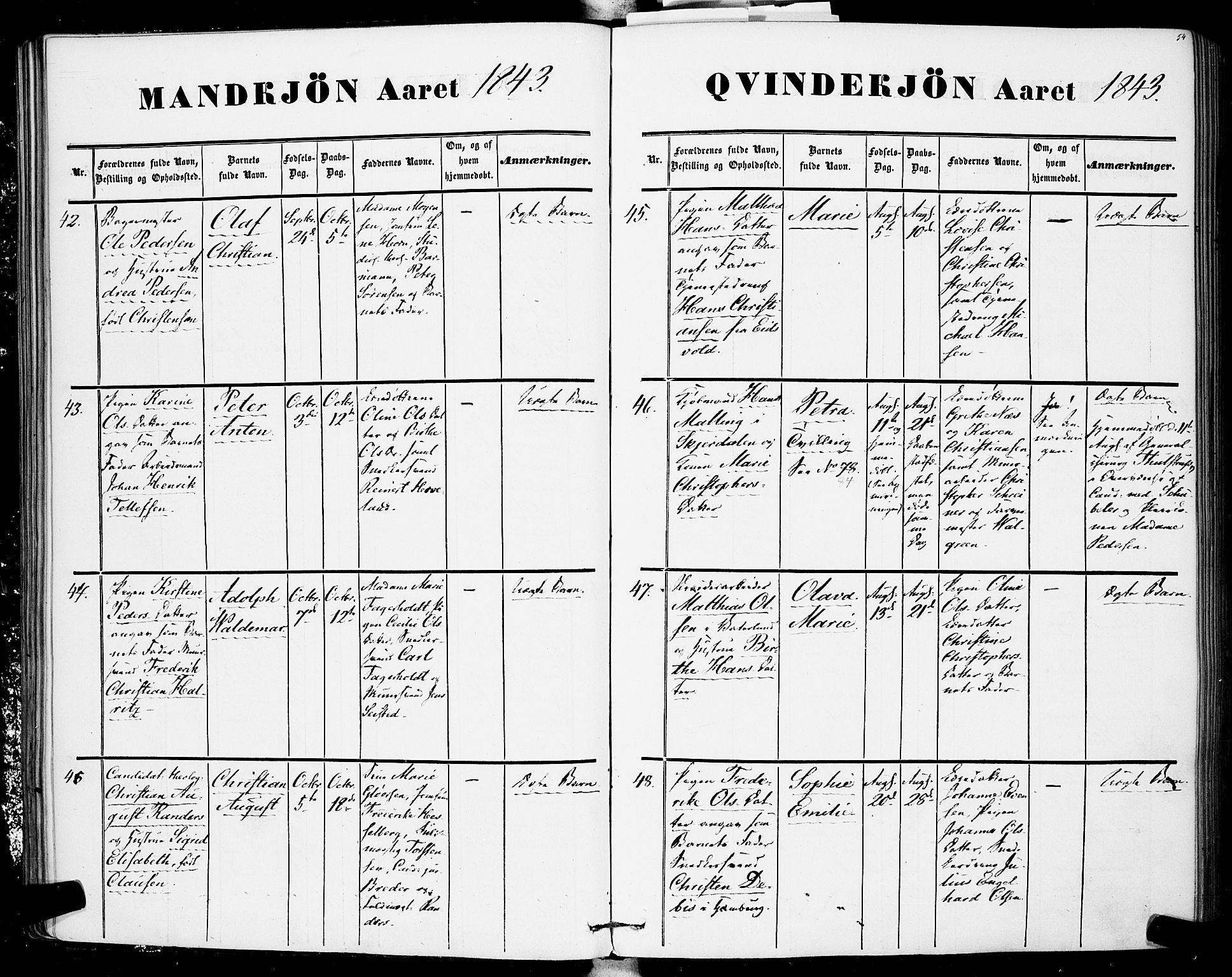 Rikshospitalet prestekontor Kirkebøker, AV/SAO-A-10309b/F/L0003: Parish register (official) no. 3, 1841-1853, p. 54