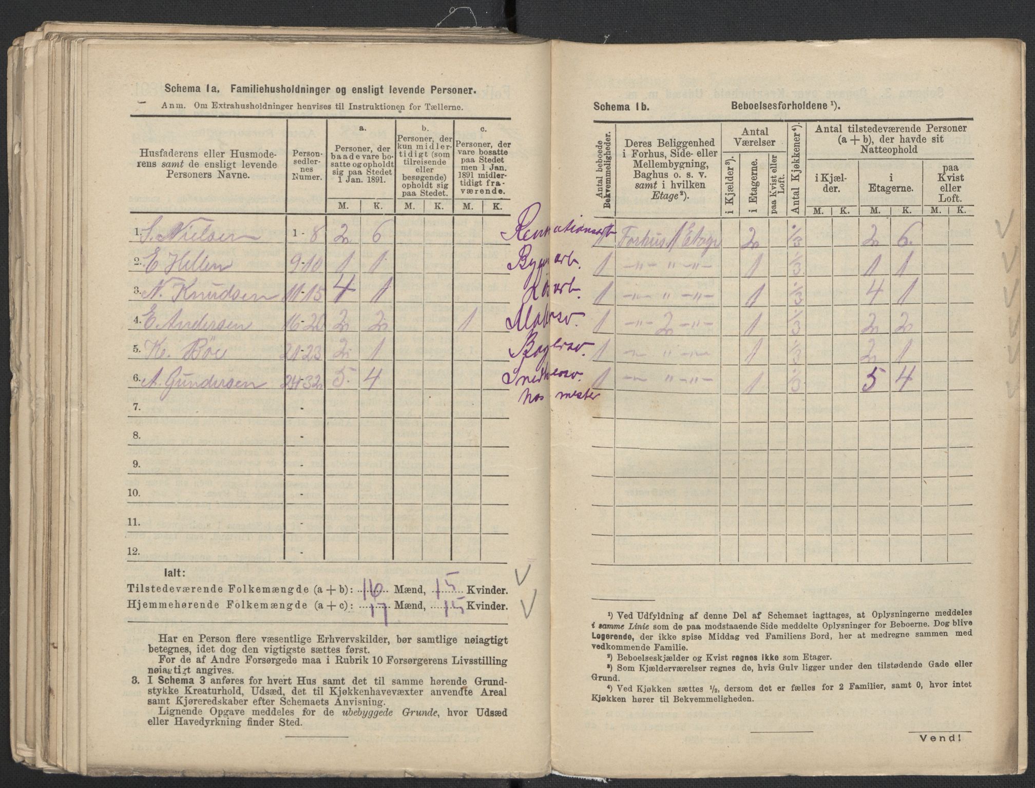 RA, 1891 Census for 1301 Bergen, 1891, p. 7955