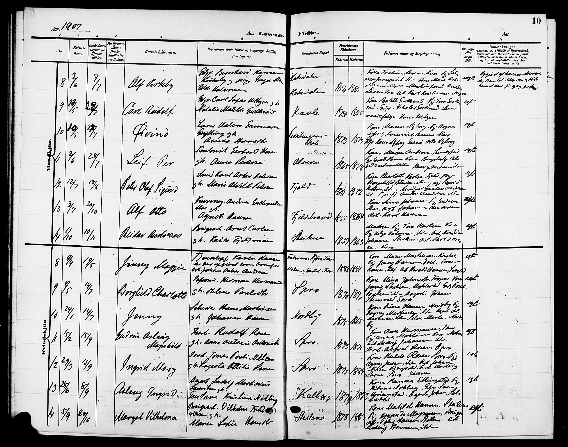 Nesodden prestekontor Kirkebøker, AV/SAO-A-10013/G/Ga/L0002: Parish register (copy) no. I 2, 1905-1924, p. 10