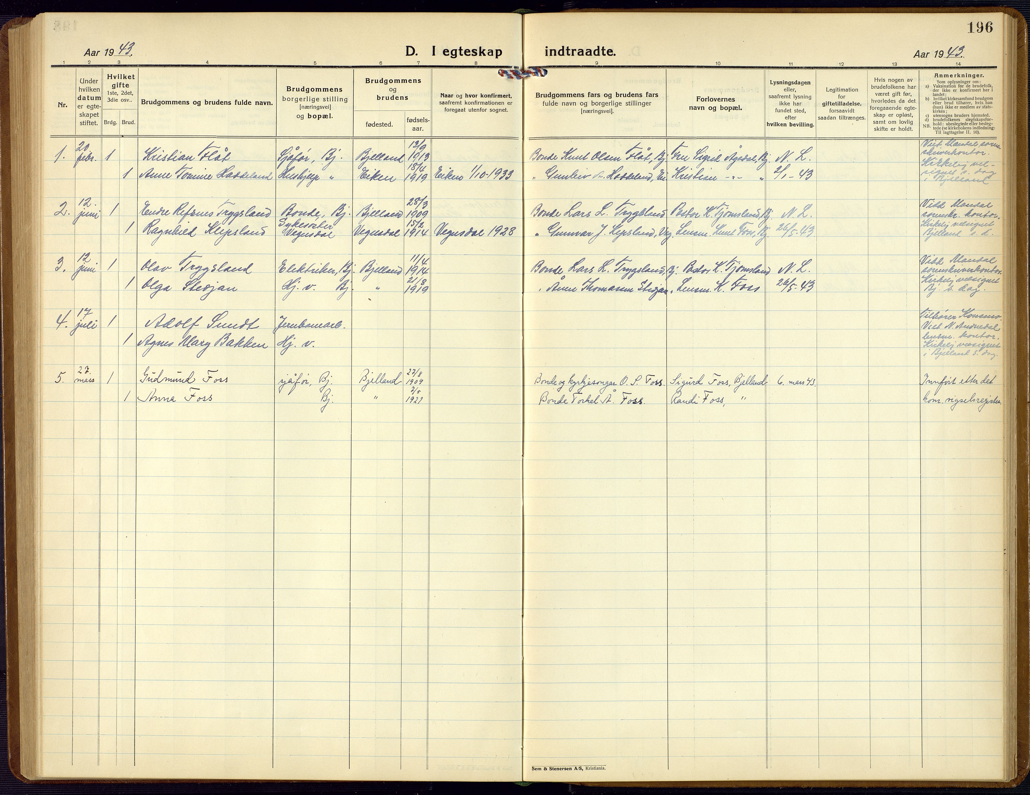 Bjelland sokneprestkontor, SAK/1111-0005/F/Fb/Fba/L0006: Parish register (copy) no. B 6, 1923-1956, p. 196