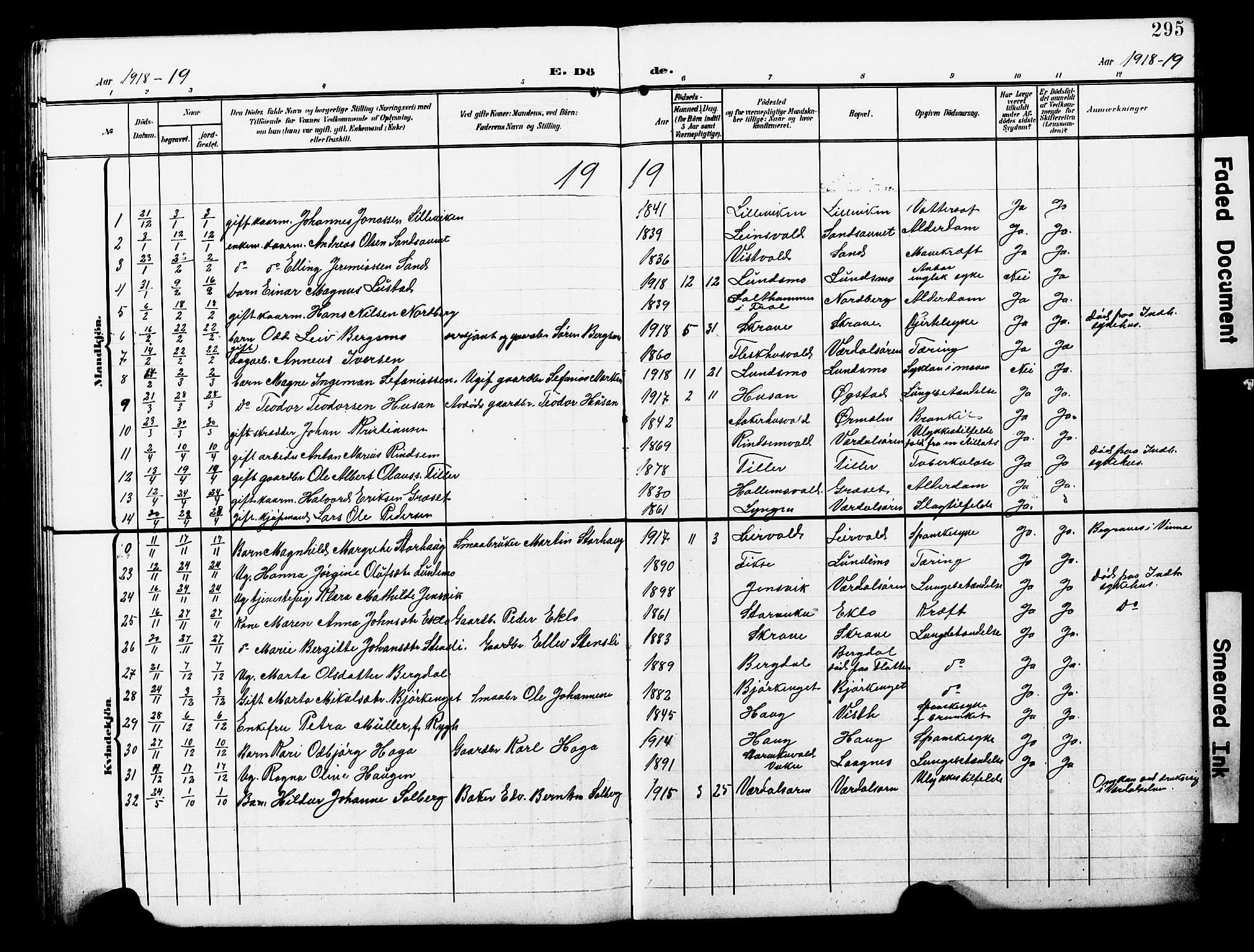 Ministerialprotokoller, klokkerbøker og fødselsregistre - Nord-Trøndelag, SAT/A-1458/723/L0258: Parish register (copy) no. 723C06, 1908-1927, p. 295