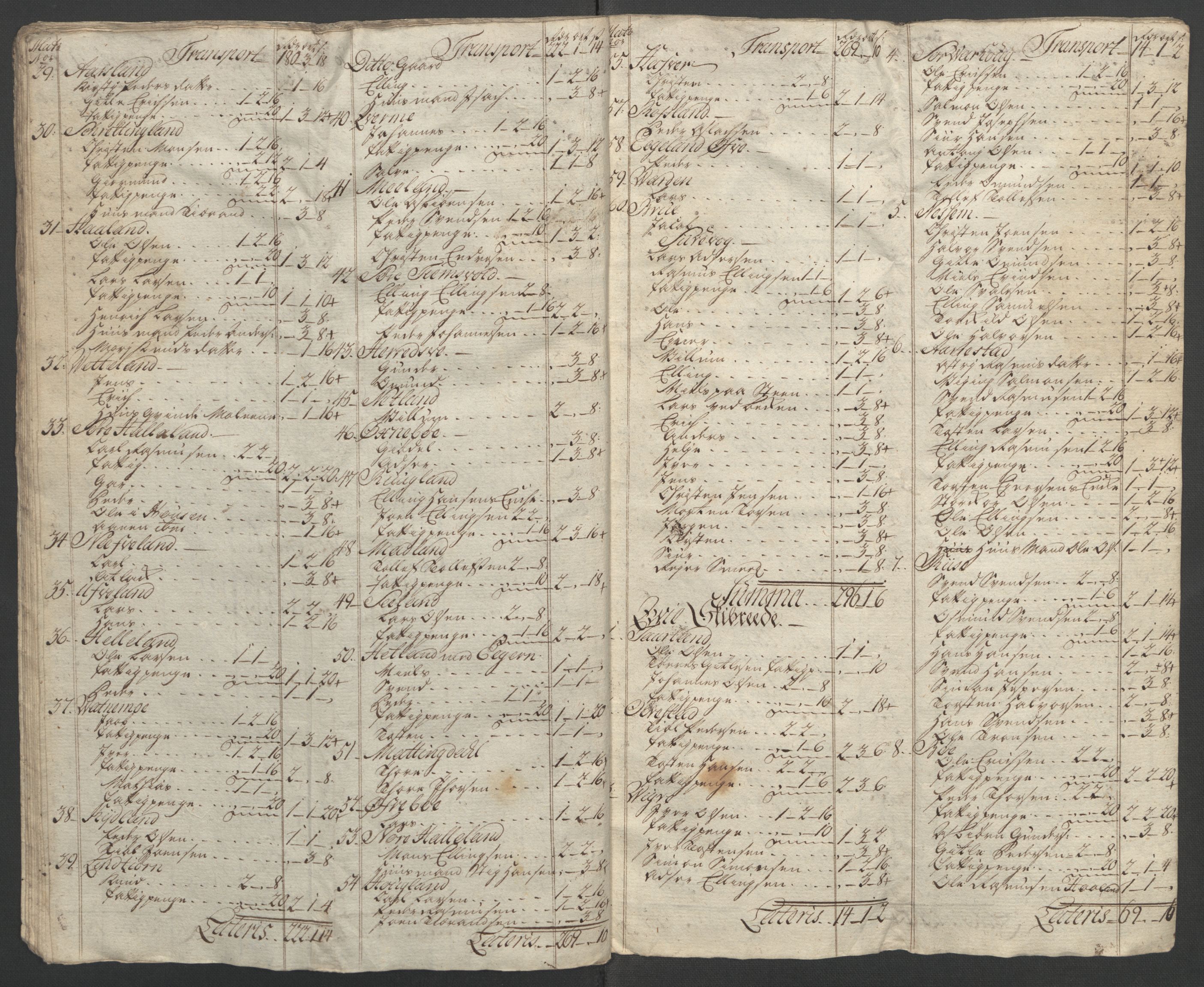 Rentekammeret inntil 1814, Reviderte regnskaper, Fogderegnskap, AV/RA-EA-4092/R46/L2835: Ekstraskatten Jæren og Dalane, 1762-1764, p. 415