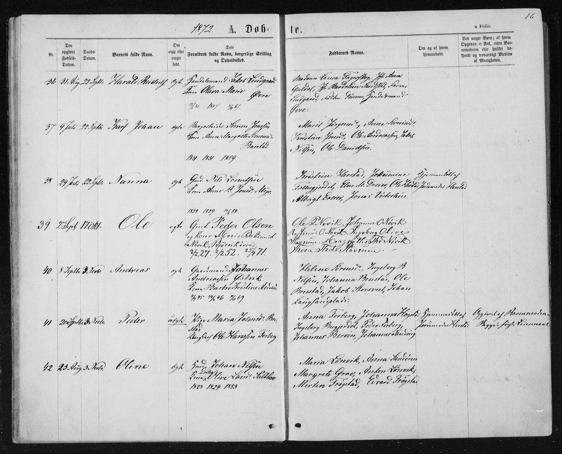Ministerialprotokoller, klokkerbøker og fødselsregistre - Nord-Trøndelag, SAT/A-1458/722/L0219: Parish register (official) no. 722A06, 1868-1880, p. 16