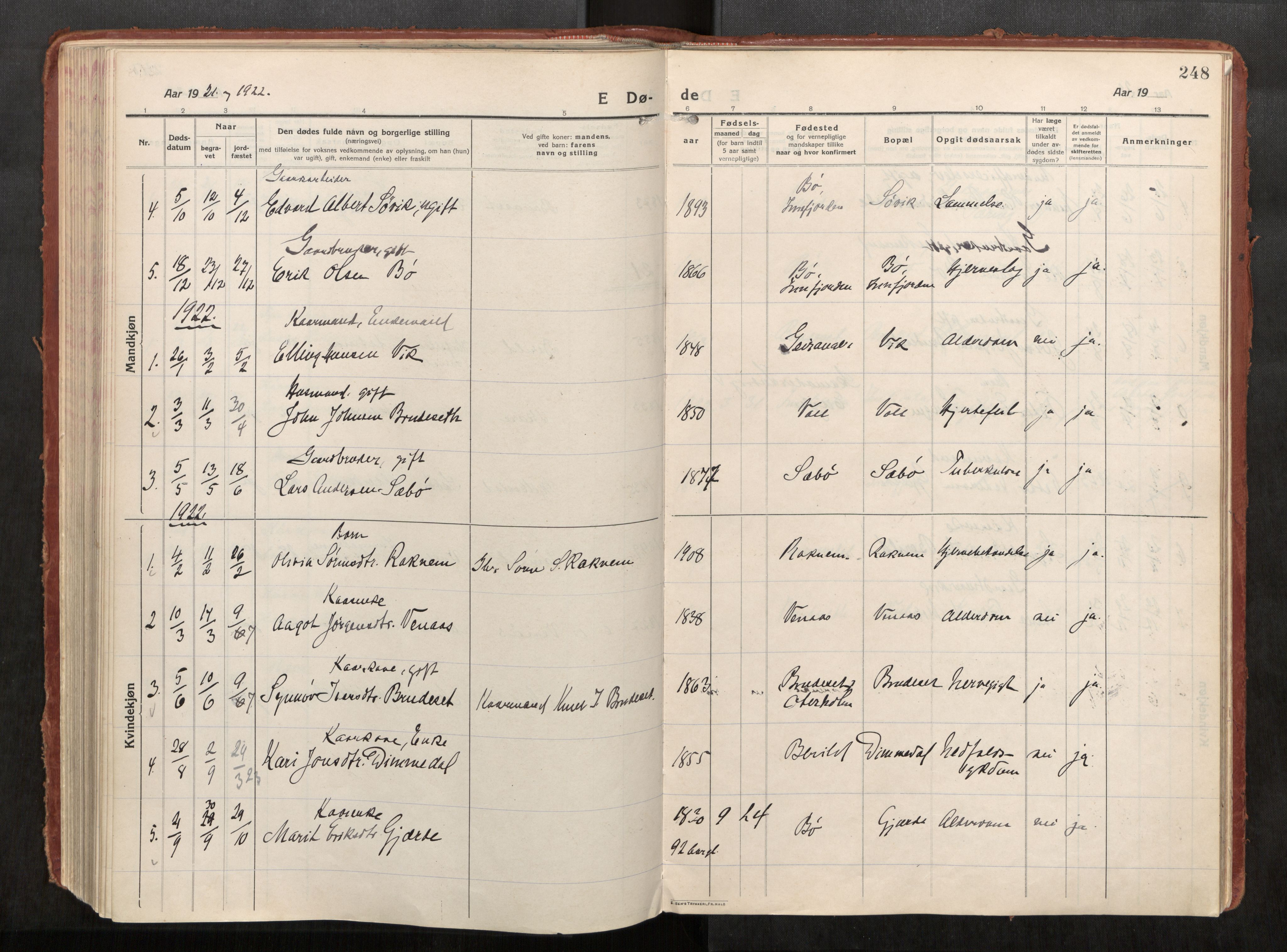 Eid sokneprestkontor, AV/SAT-A-1254: Parish register (official) no. 543A04, 1916-1956, p. 248