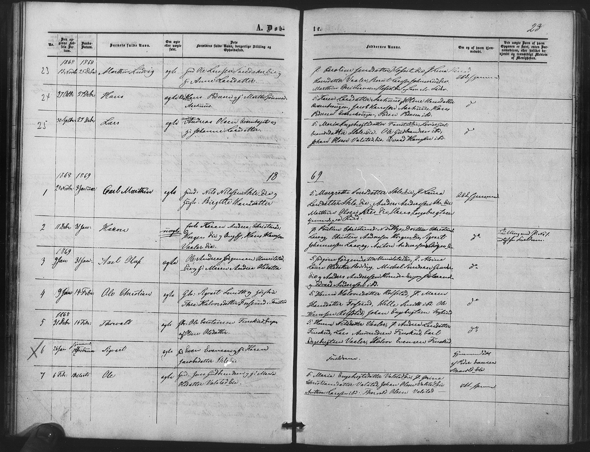 Nes prestekontor Kirkebøker, SAO/A-10410/F/Fb/L0001: Parish register (official) no. II 1, 1859-1882, p. 23