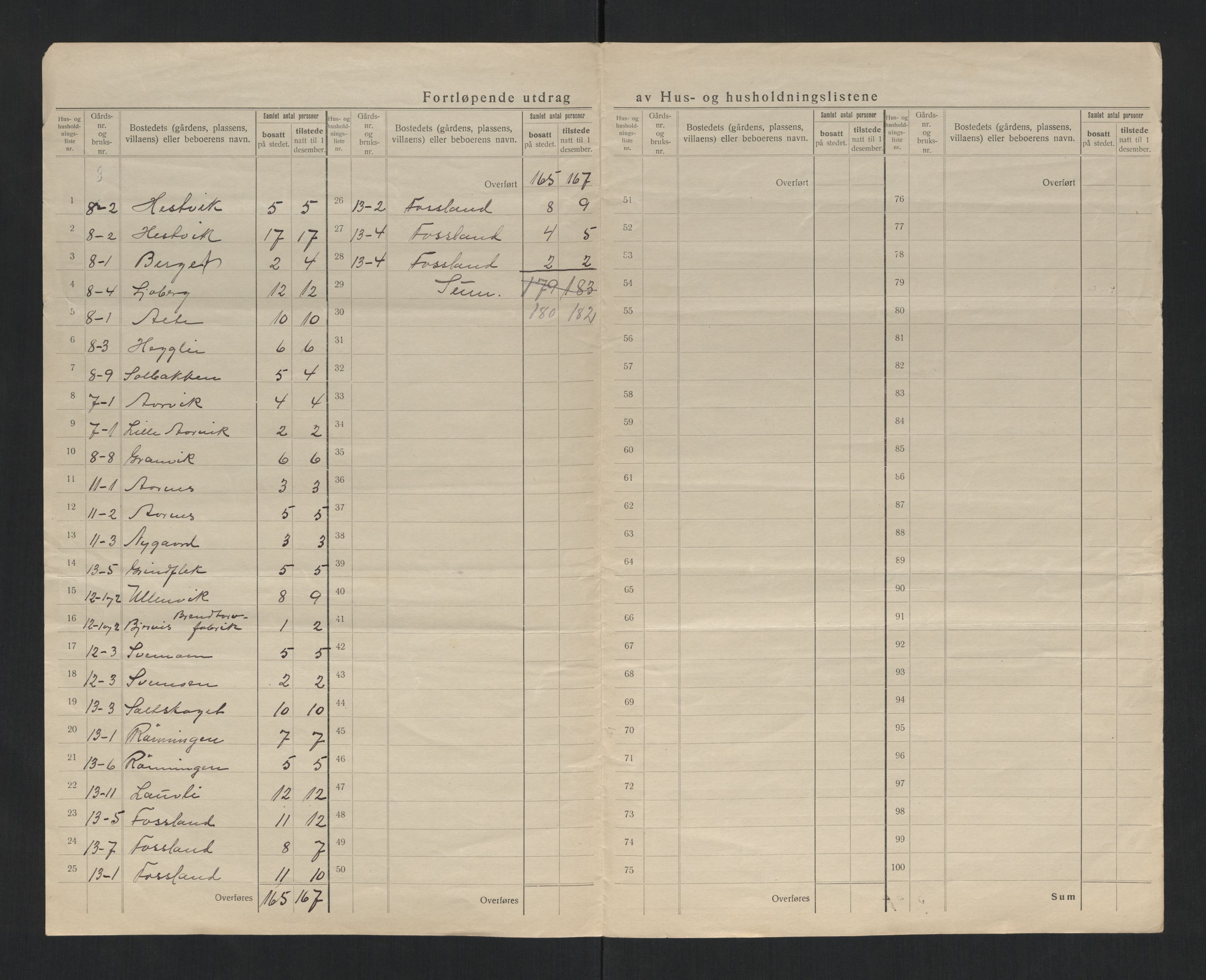 SAT, 1920 census for Otterøy, 1920, p. 31