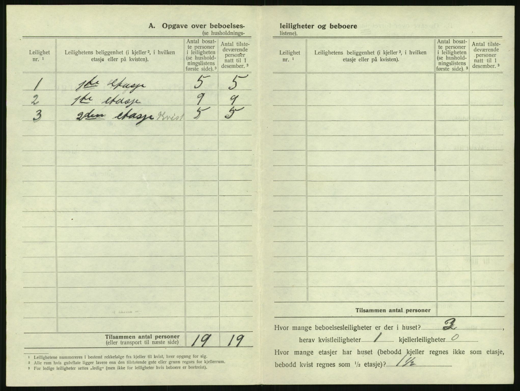 SAH, 1920 census for Lillehammer, 1920, p. 417