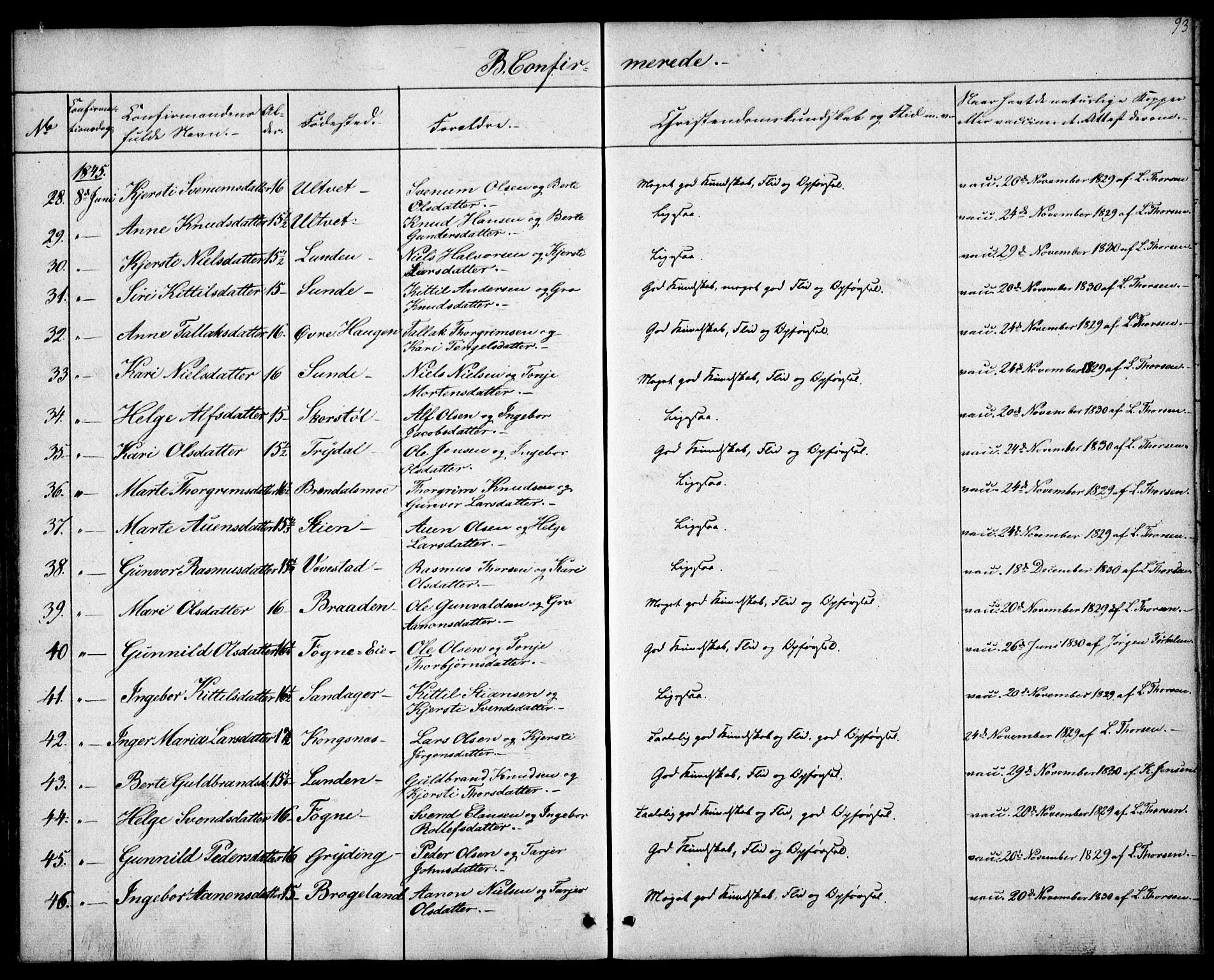 Gjerstad sokneprestkontor, SAK/1111-0014/F/Fa/Faa/L0006: Parish register (official) no. A 6, 1841-1857, p. 93