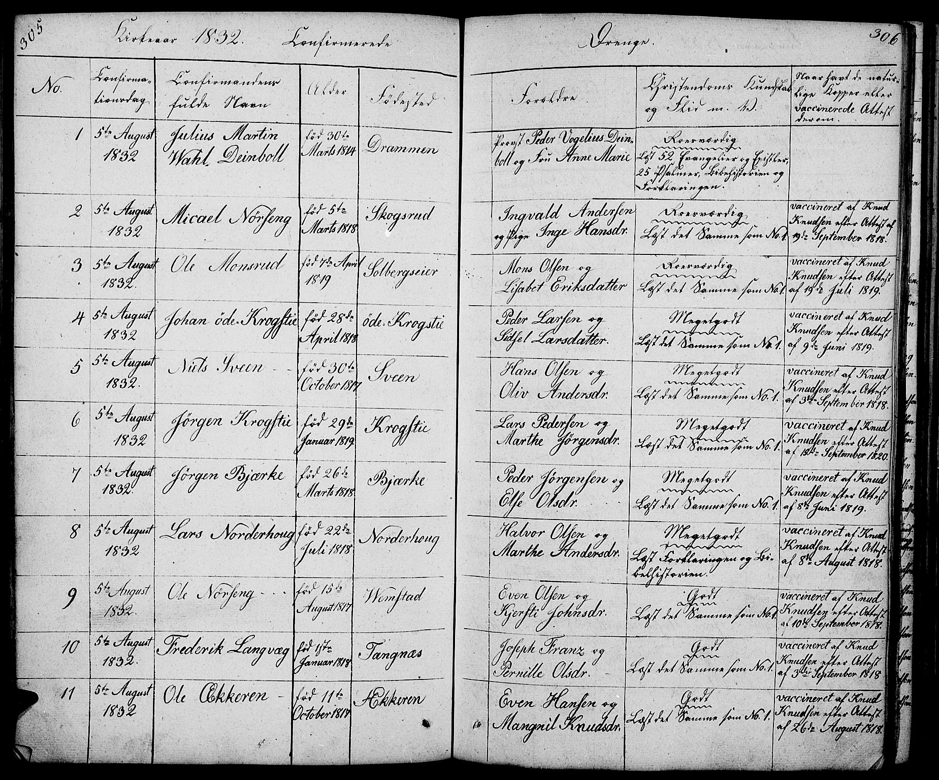 Løten prestekontor, SAH/PREST-022/L/La/L0002: Parish register (copy) no. 2, 1832-1850, p. 305-306