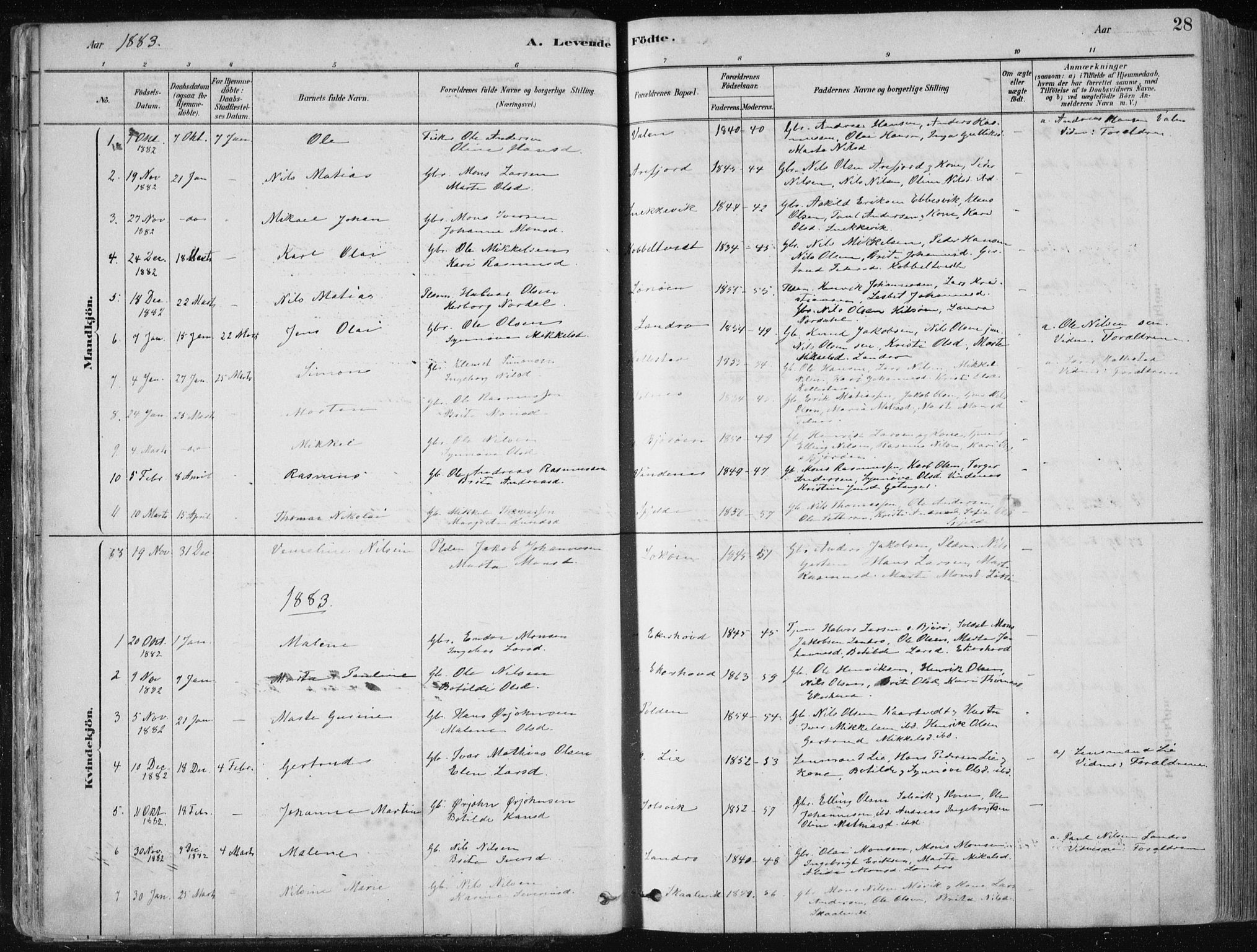 Fjell sokneprestembete, AV/SAB-A-75301/H/Haa: Parish register (official) no. A  8, 1878-1898, p. 28