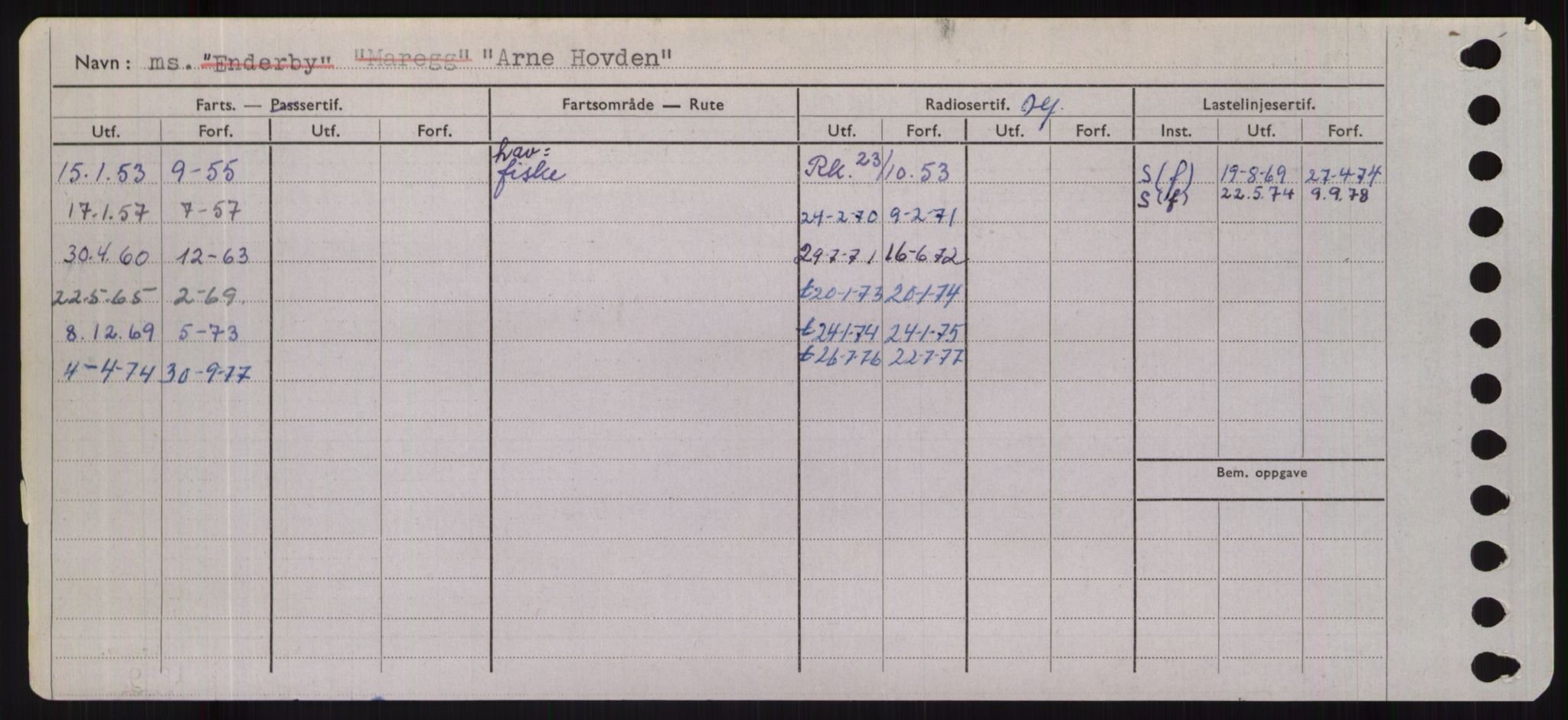 Sjøfartsdirektoratet med forløpere, Skipsmålingen, AV/RA-S-1627/H/Hd/L0002: Fartøy, Apa-Axe, p. 146