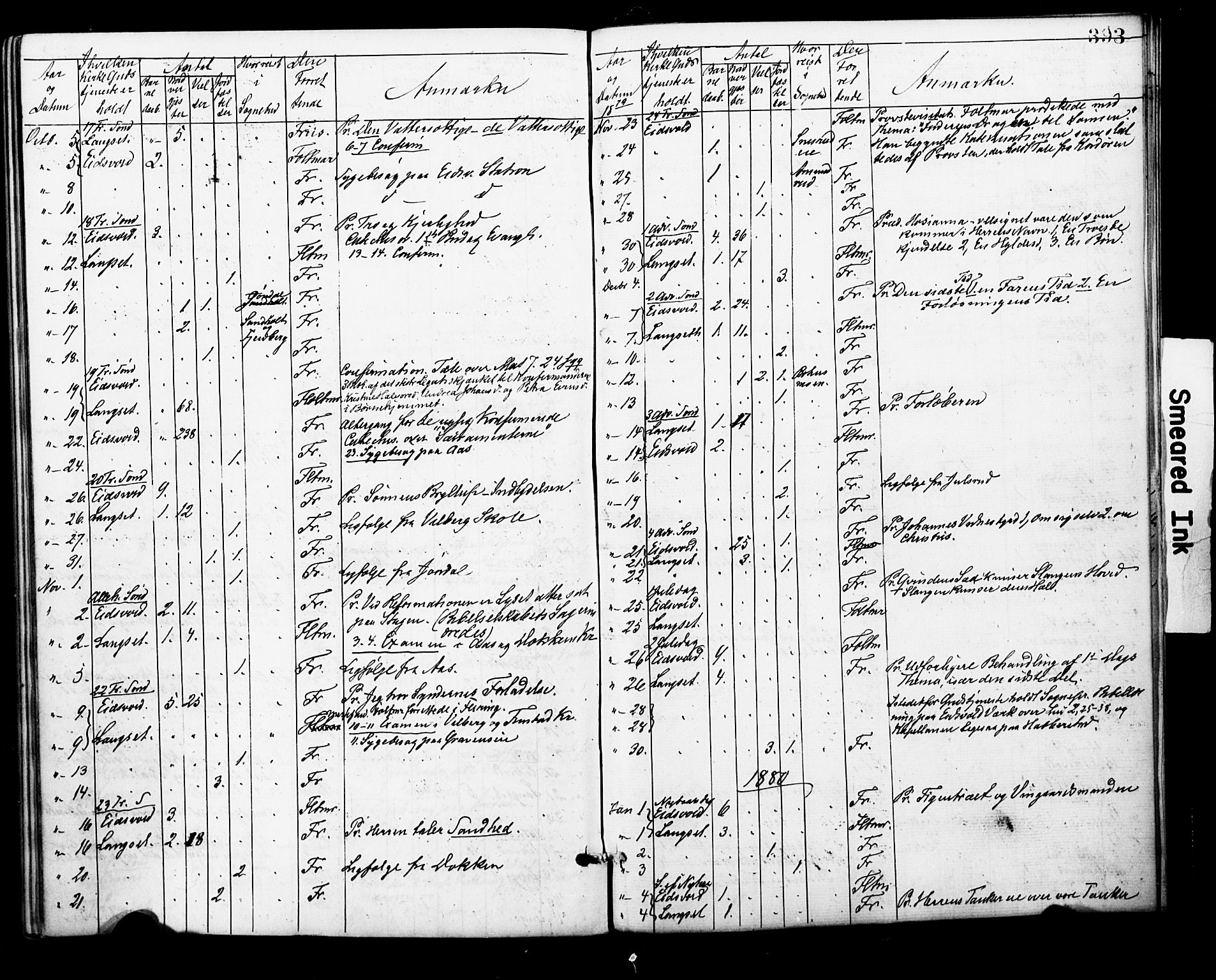 Eidsvoll prestekontor Kirkebøker, SAO/A-10888/F/Fa/L0001: Parish register (official) no. I 1, 1877-1881, p. 393