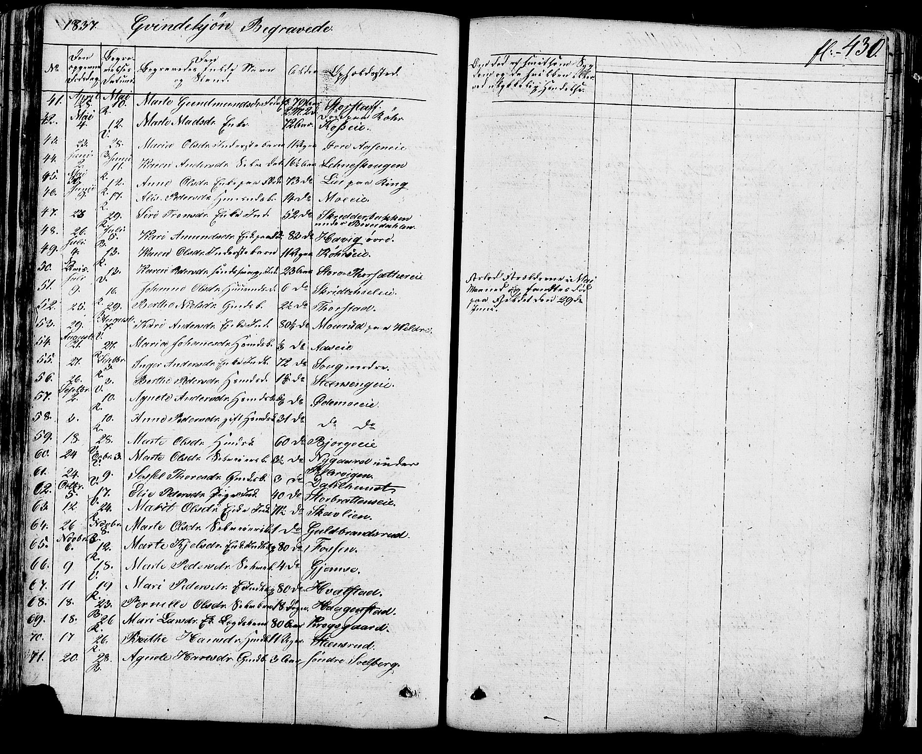 Ringsaker prestekontor, SAH/PREST-014/K/Ka/L0007: Parish register (official) no. 7B, 1826-1837, p. 430