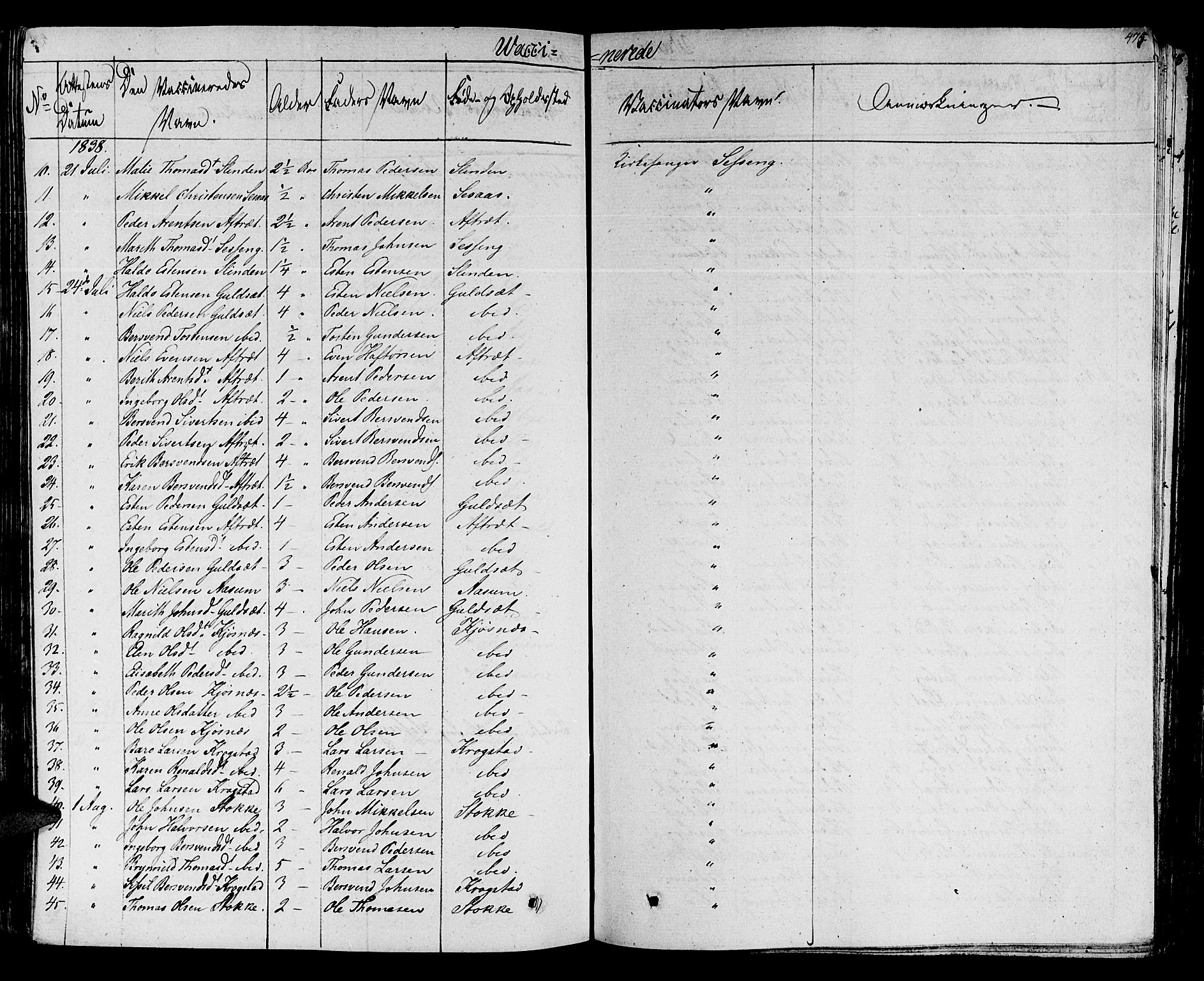 Ministerialprotokoller, klokkerbøker og fødselsregistre - Sør-Trøndelag, SAT/A-1456/695/L1143: Parish register (official) no. 695A05 /1, 1824-1842, p. 475