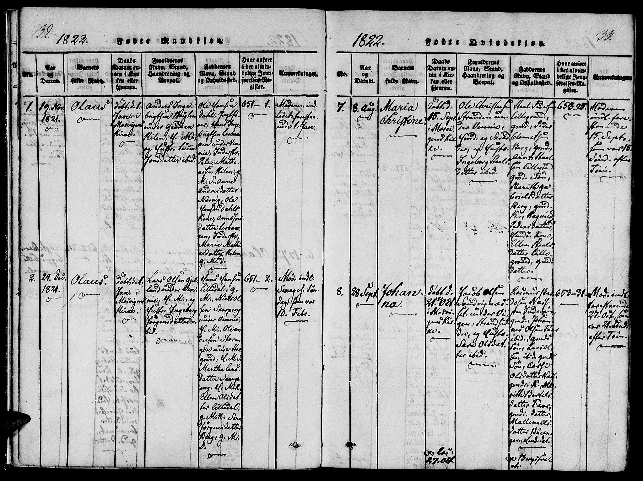 Ministerialprotokoller, klokkerbøker og fødselsregistre - Nord-Trøndelag, SAT/A-1458/733/L0322: Parish register (official) no. 733A01, 1817-1842, p. 32-33