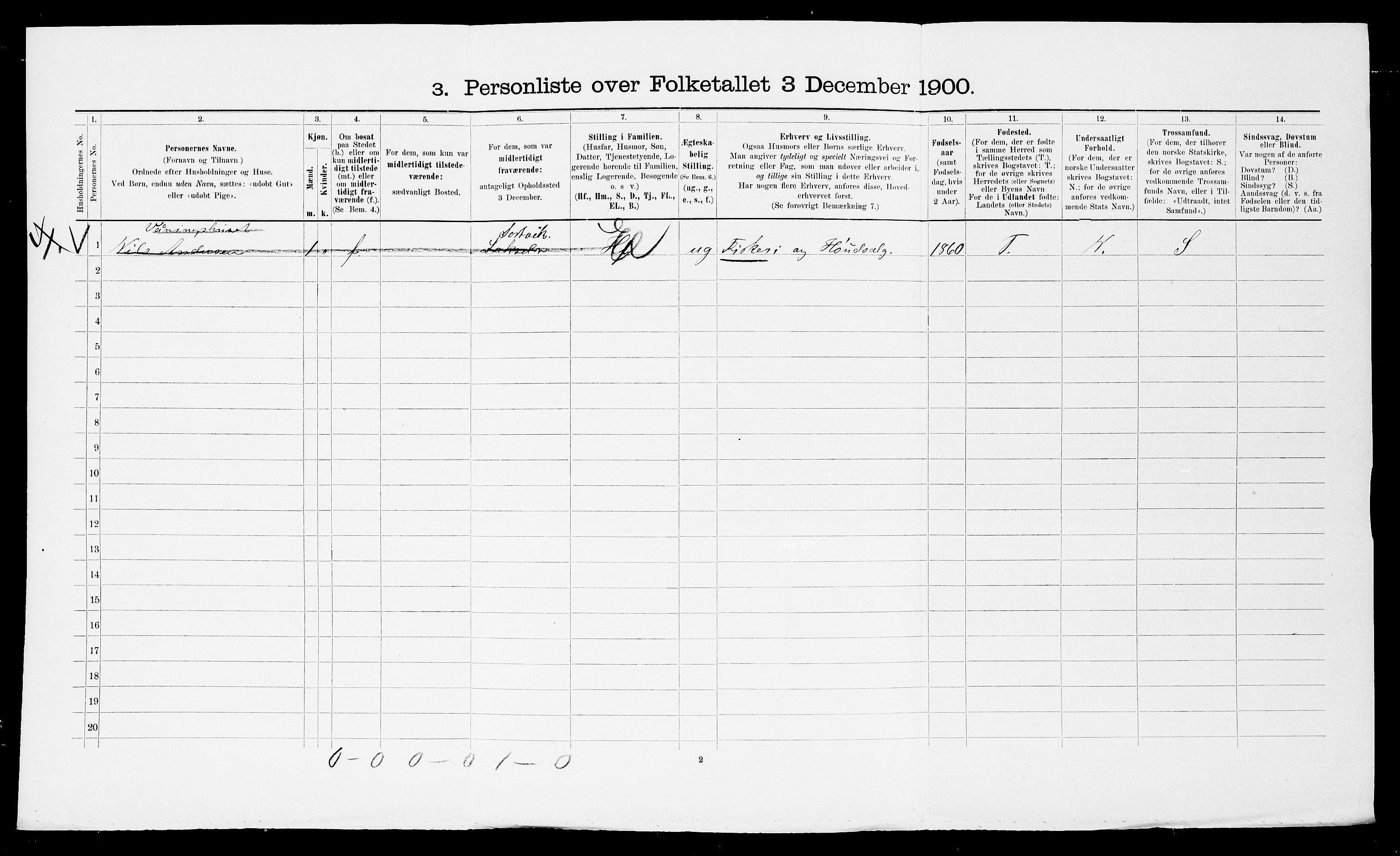 SATØ, 1900 census for Kistrand, 1900, p. 233