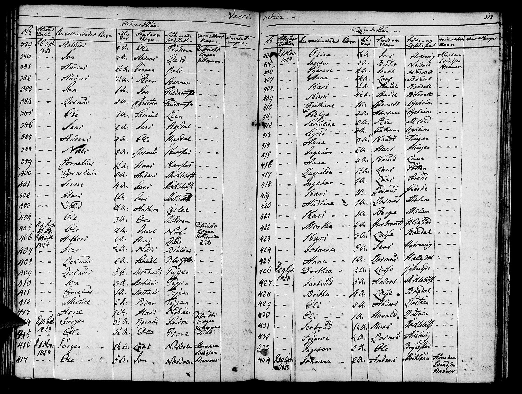 Innvik sokneprestembete, SAB/A-80501: Parish register (official) no. A 3, 1820-1832, p. 318