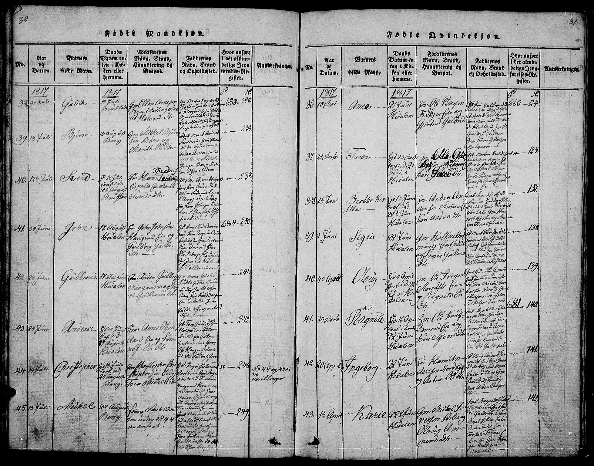 Sør-Aurdal prestekontor, SAH/PREST-128/H/Ha/Hab/L0001: Parish register (copy) no. 1, 1815-1826, p. 30-31
