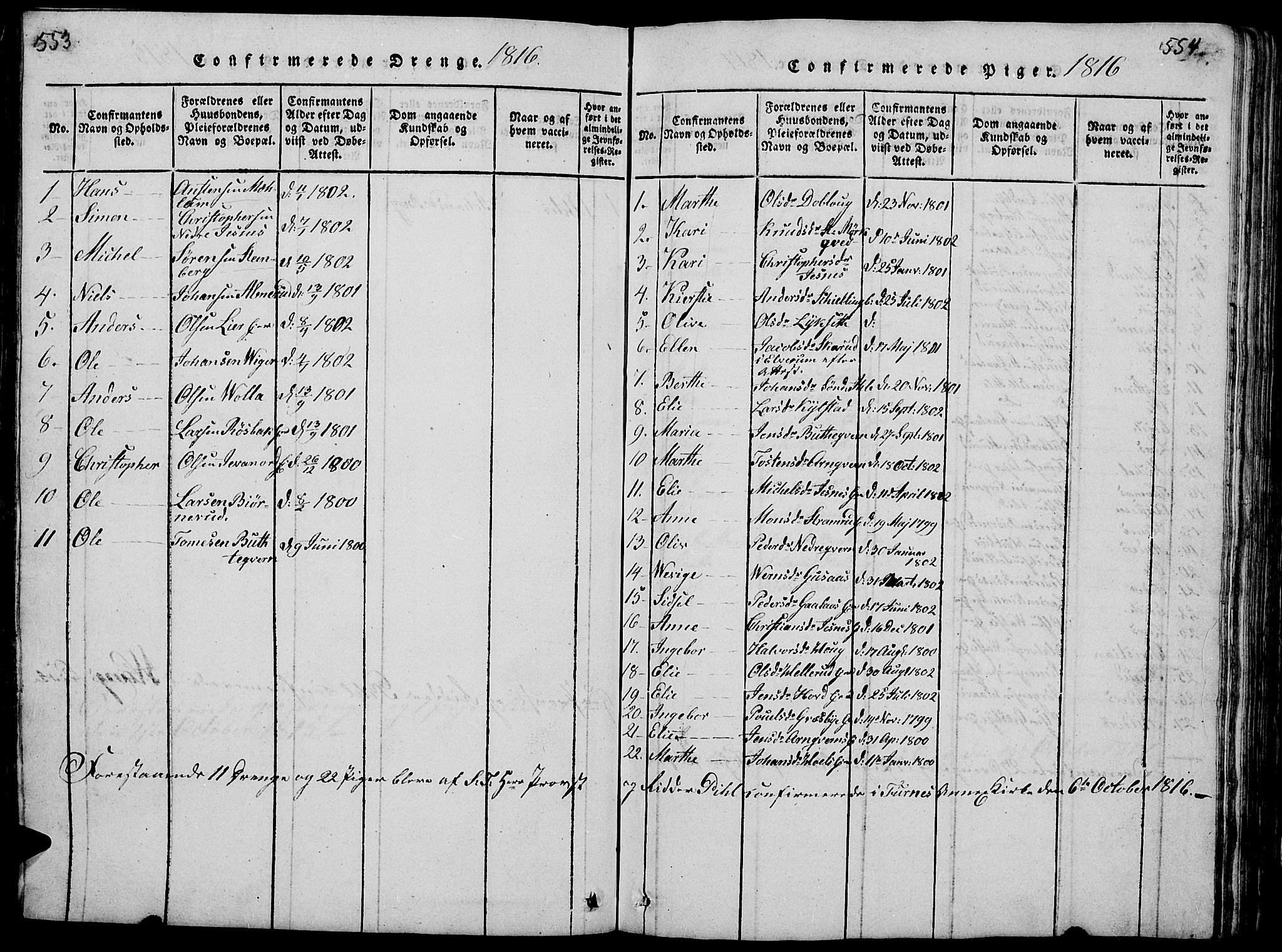 Vang prestekontor, Hedmark, SAH/PREST-008/H/Ha/Hab/L0005: Parish register (copy) no. 5, 1815-1836, p. 553-554