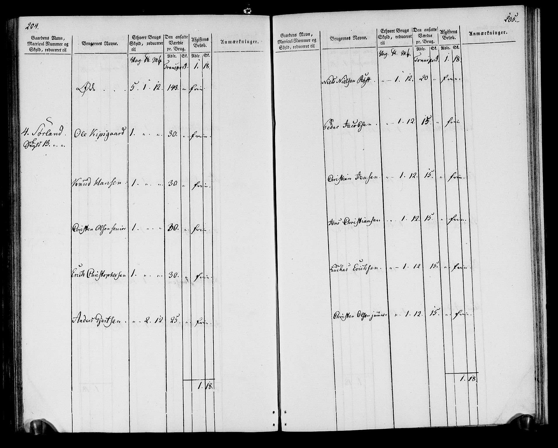 Rentekammeret inntil 1814, Realistisk ordnet avdeling, RA/EA-4070/N/Ne/Nea/L0164: Vesterålen, Andenes og Lofoten fogderi. Oppebørselsregister, 1803, p. 105