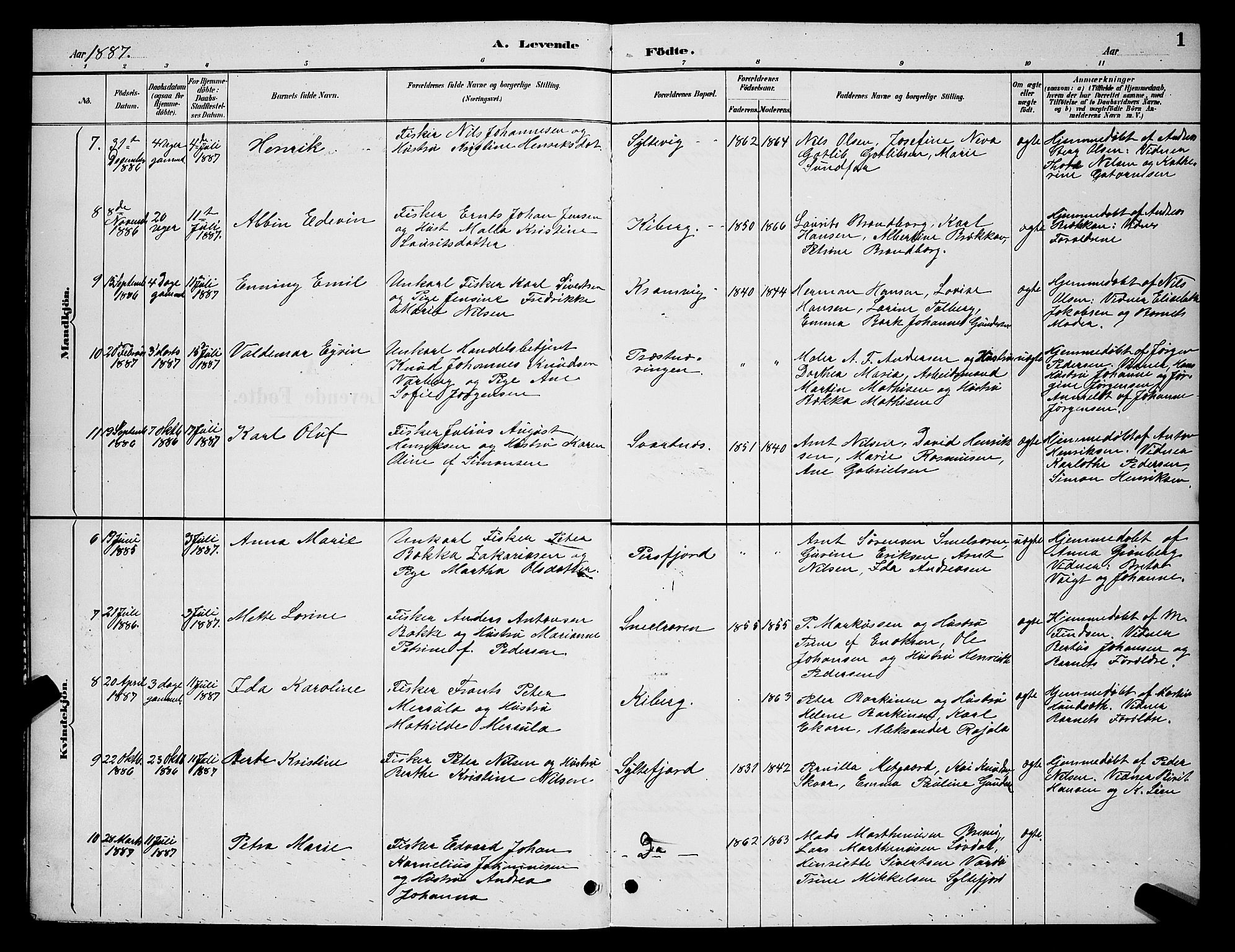 Vardø sokneprestkontor, AV/SATØ-S-1332/H/Hb/L0007klokker: Parish register (copy) no. 7, 1887-1892, p. 1