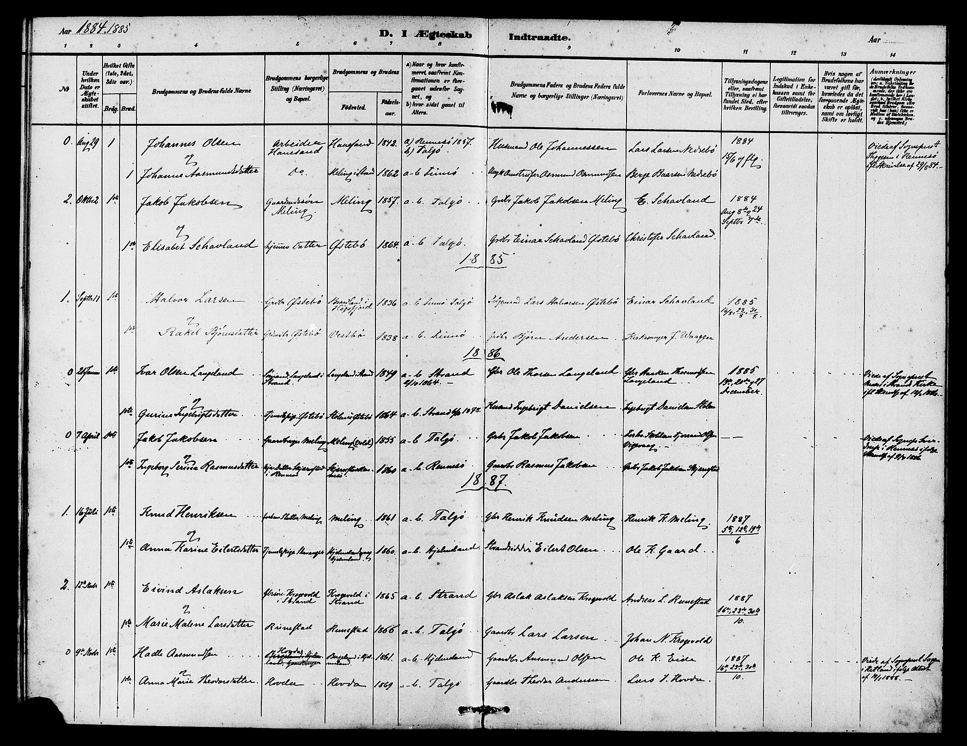 Finnøy sokneprestkontor, SAST/A-101825/H/Ha/Haa/L0009: Parish register (official) no. A 9, 1879-1888, p. 22