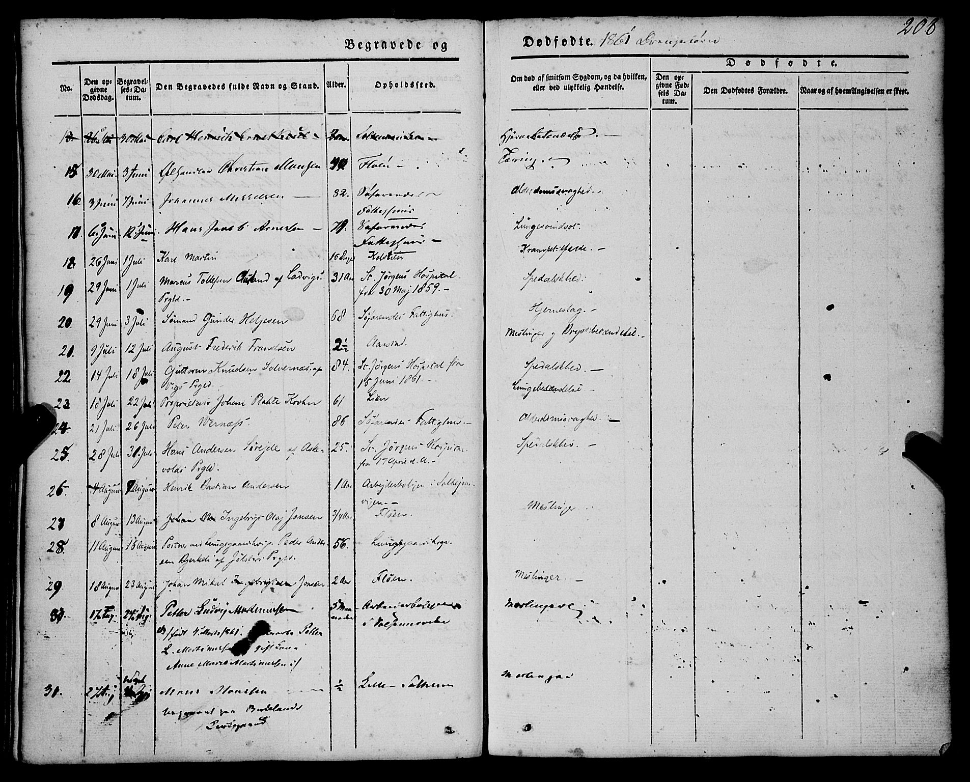 St. Jørgens hospital og Årstad sokneprestembete, AV/SAB-A-99934: Parish register (official) no. A 4, 1844-1863, p. 208