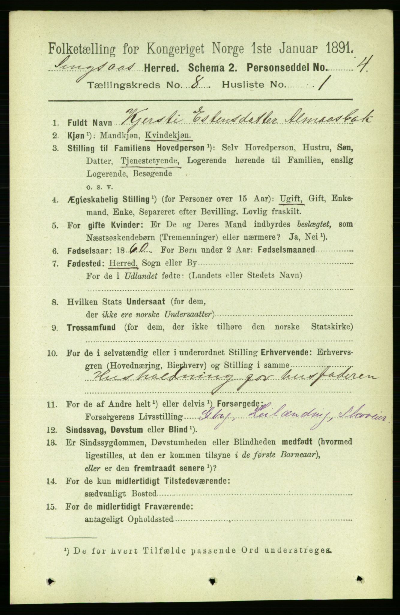 RA, 1891 census for 1646 Singsås, 1891, p. 1709