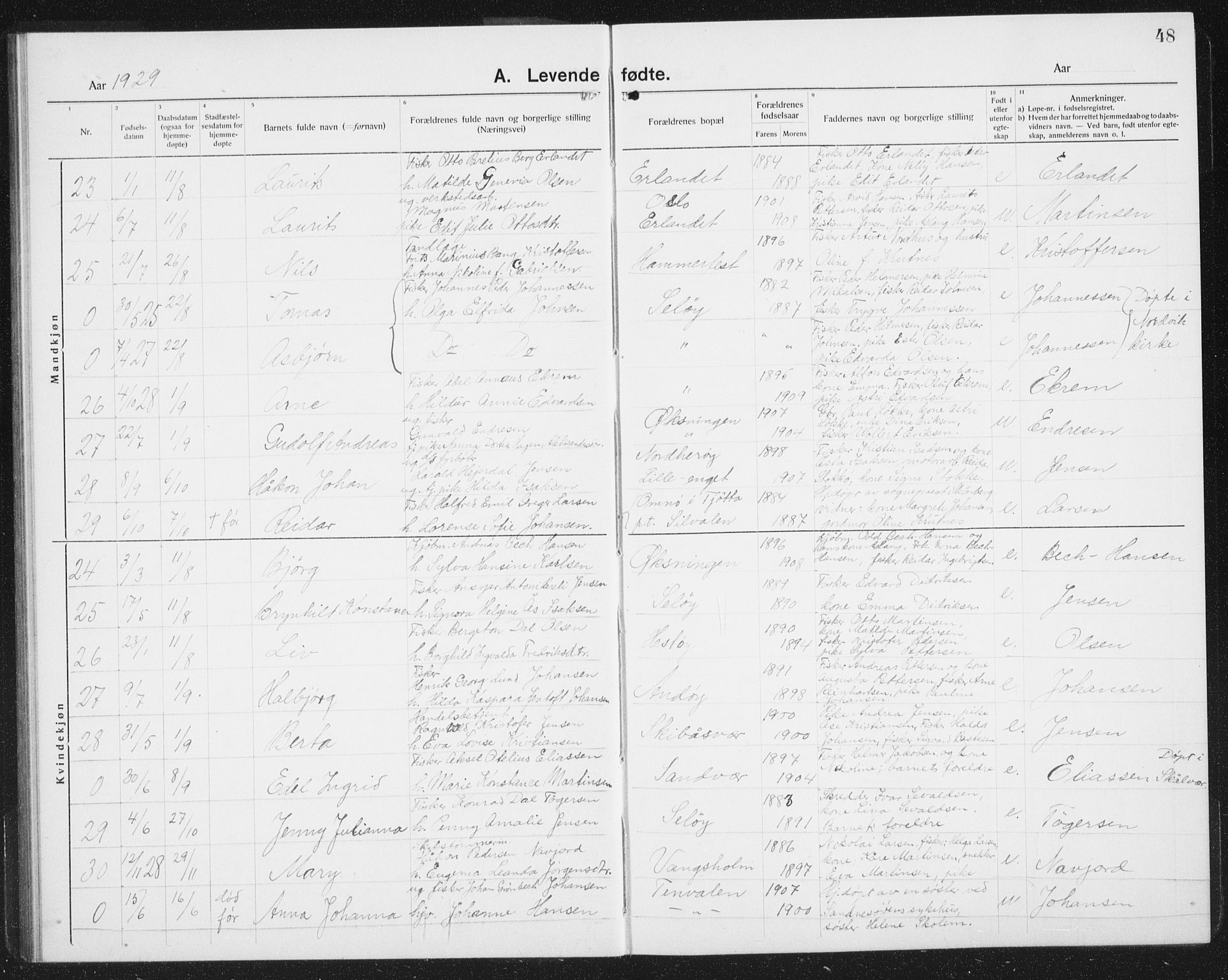 Ministerialprotokoller, klokkerbøker og fødselsregistre - Nordland, SAT/A-1459/834/L0517: Parish register (copy) no. 834C07, 1919-1939, p. 48