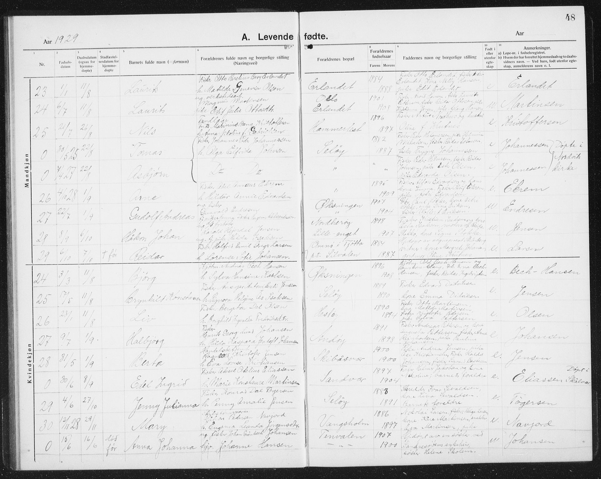 Ministerialprotokoller, klokkerbøker og fødselsregistre - Nordland, AV/SAT-A-1459/834/L0517: Parish register (copy) no. 834C07, 1919-1939, p. 48