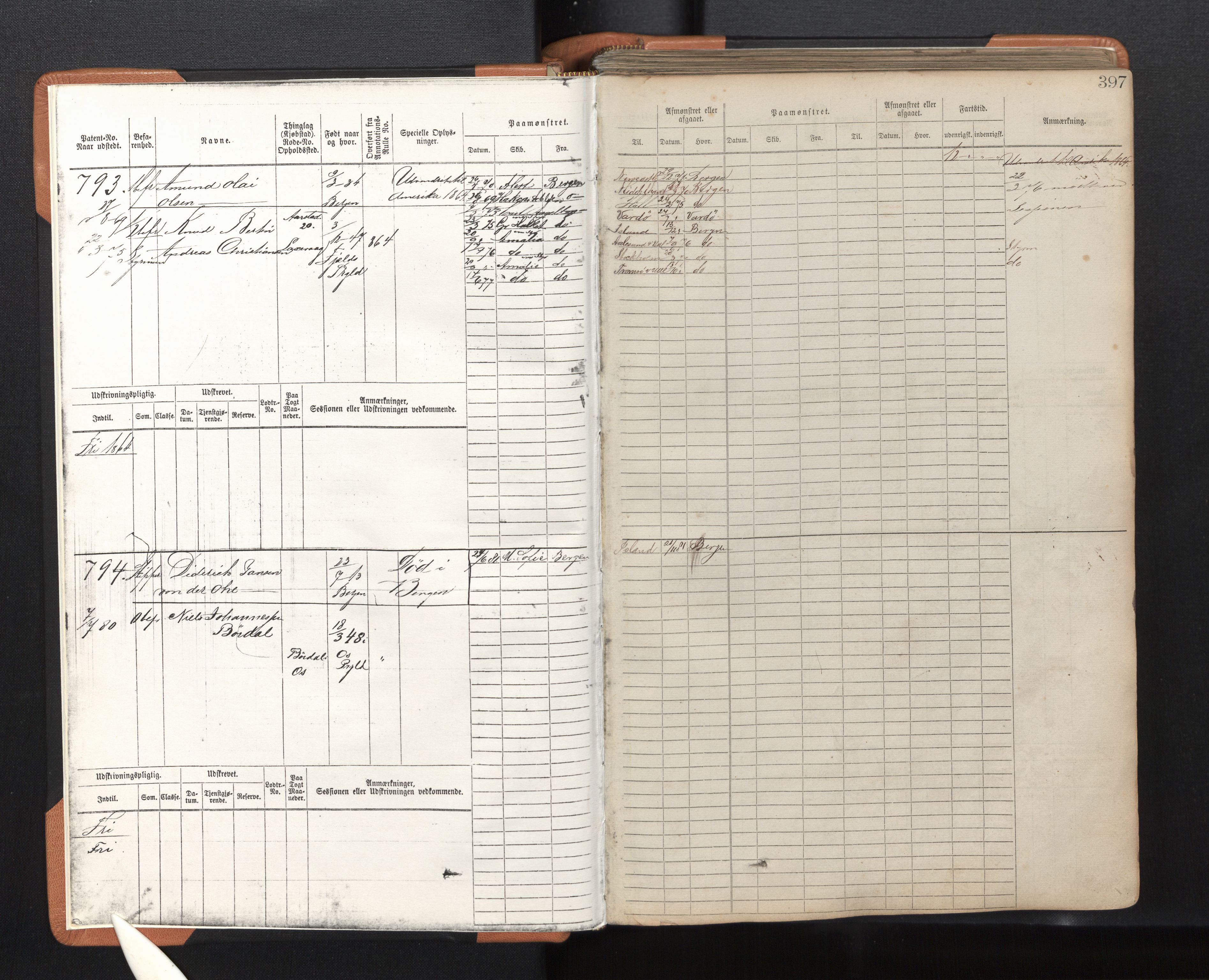 Innrulleringssjefen i Bergen, AV/SAB-A-100050/F/Fc/L0002: Sjøfartshovedrulle, nr. 795 - 1610, 1869-1871, p. 397