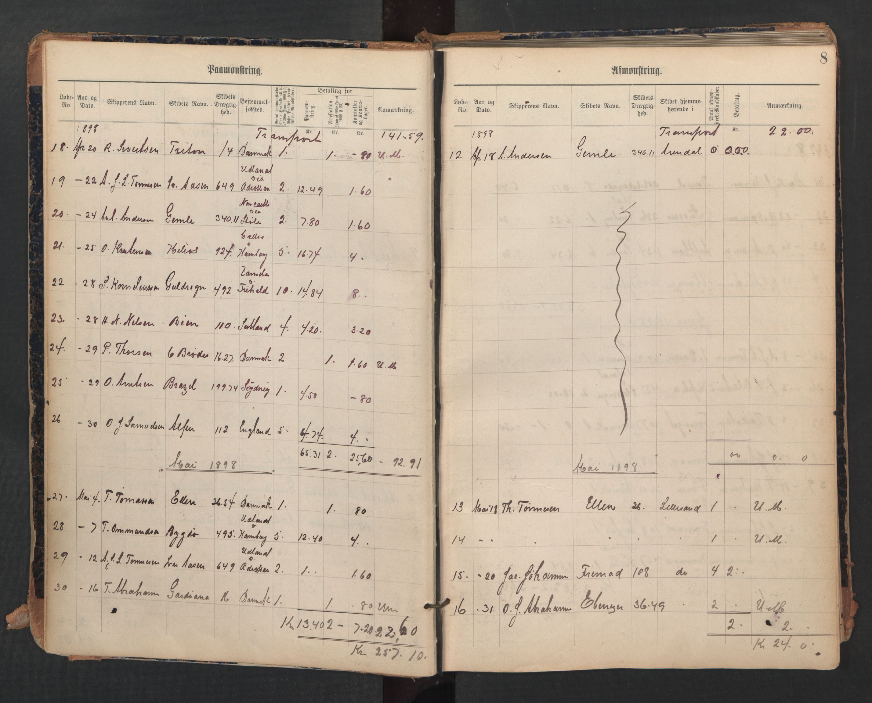 Lillesand mønstringskrets, SAK/2031-0014/G/Ga/L0002: Mønstringsjournal, W-23, 1897-1958, p. 9