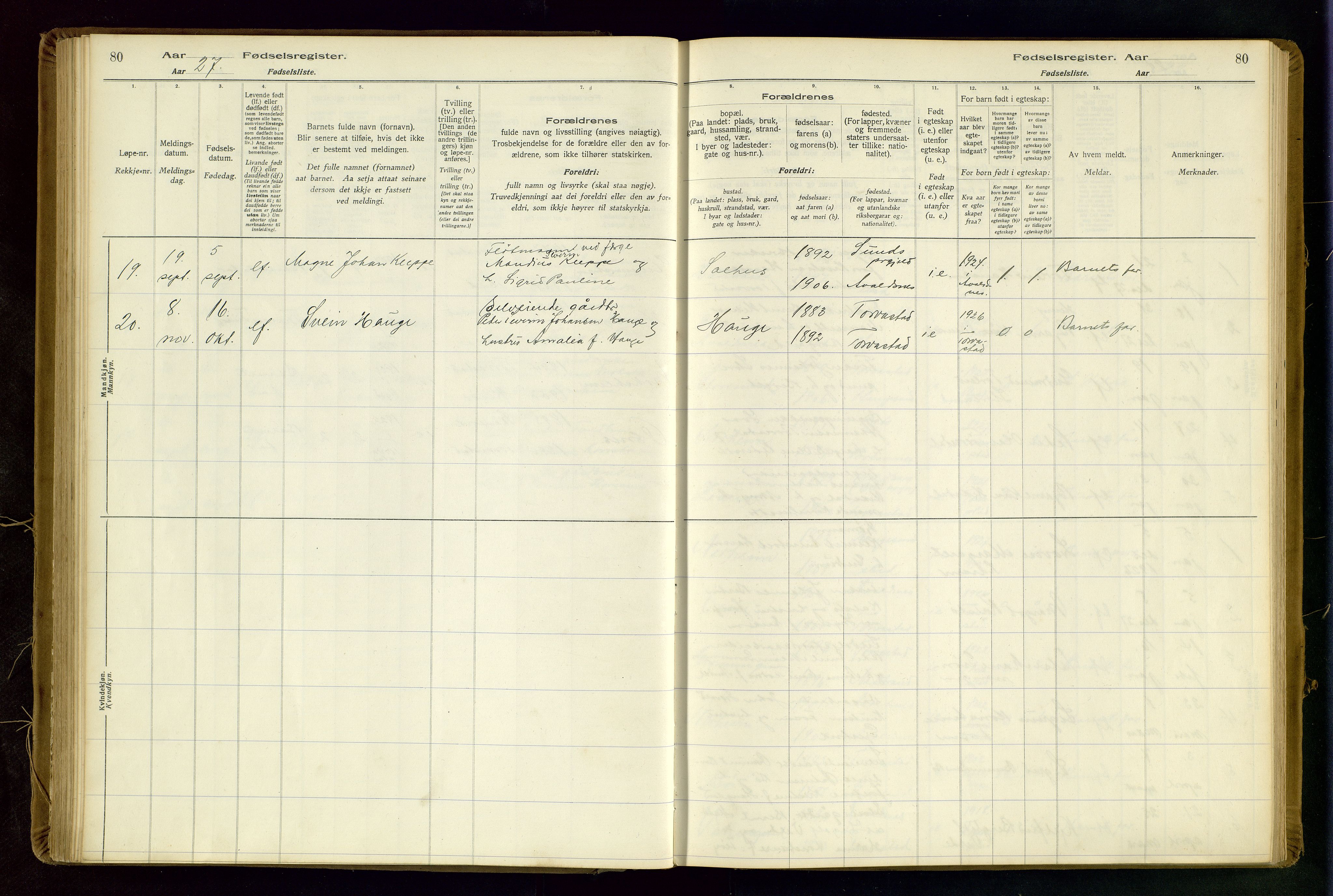 Torvastad sokneprestkontor, SAST/A -101857/I/Id/L0002: Birth register no. 2, 1916-1950, p. 80